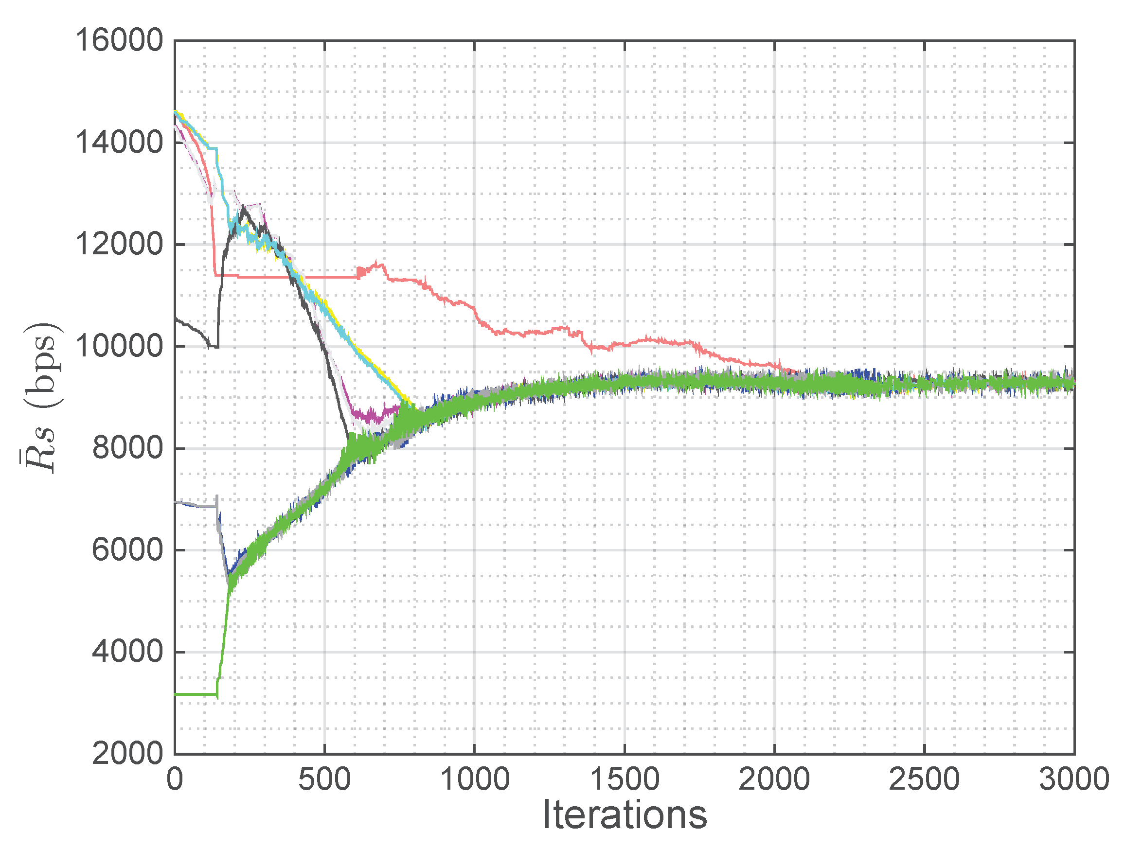 Sensors 18 03411 g004 Sensors 18 03411 g004