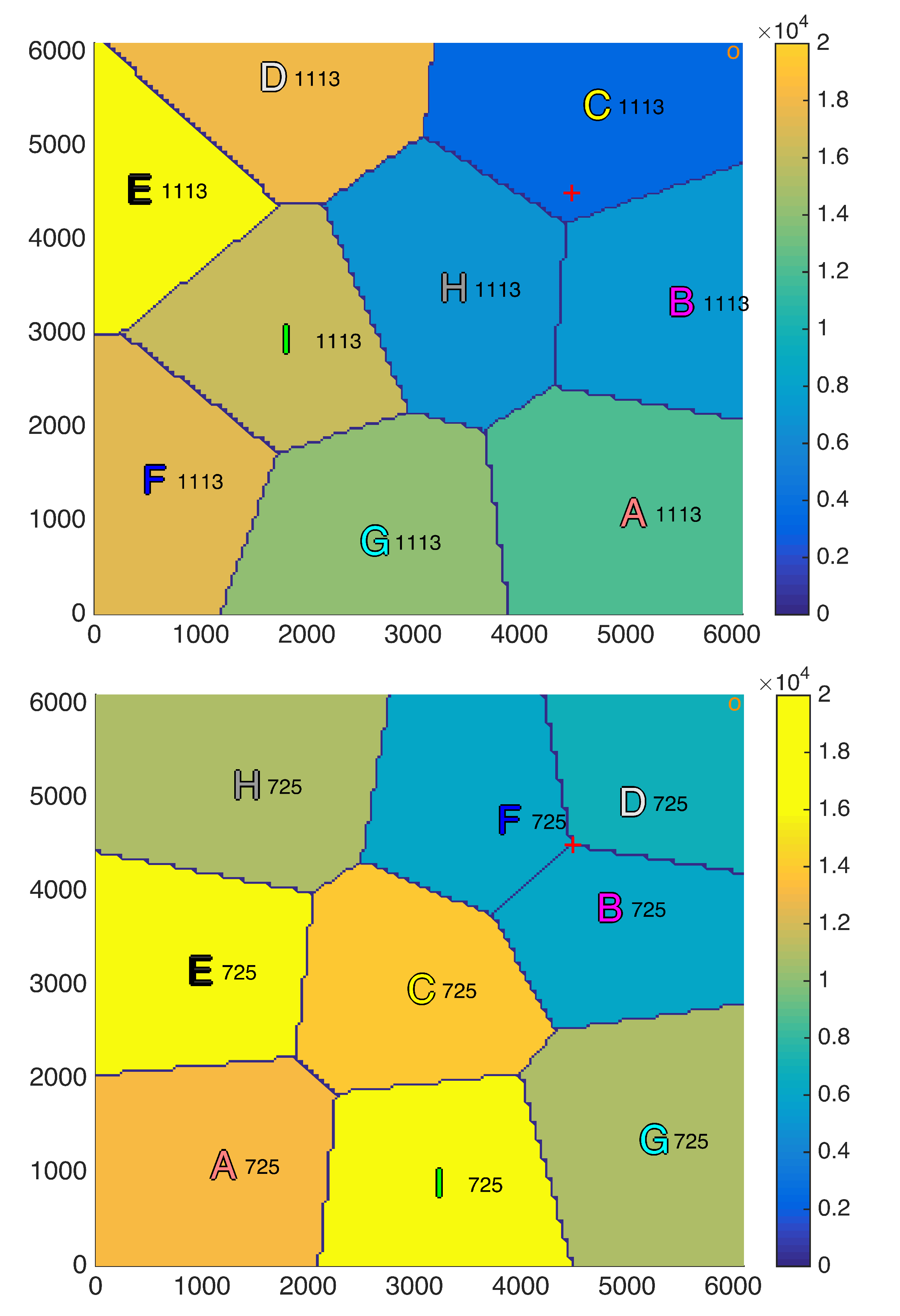 Sensors 18 03411 g005 Sensors 18 03411 g005