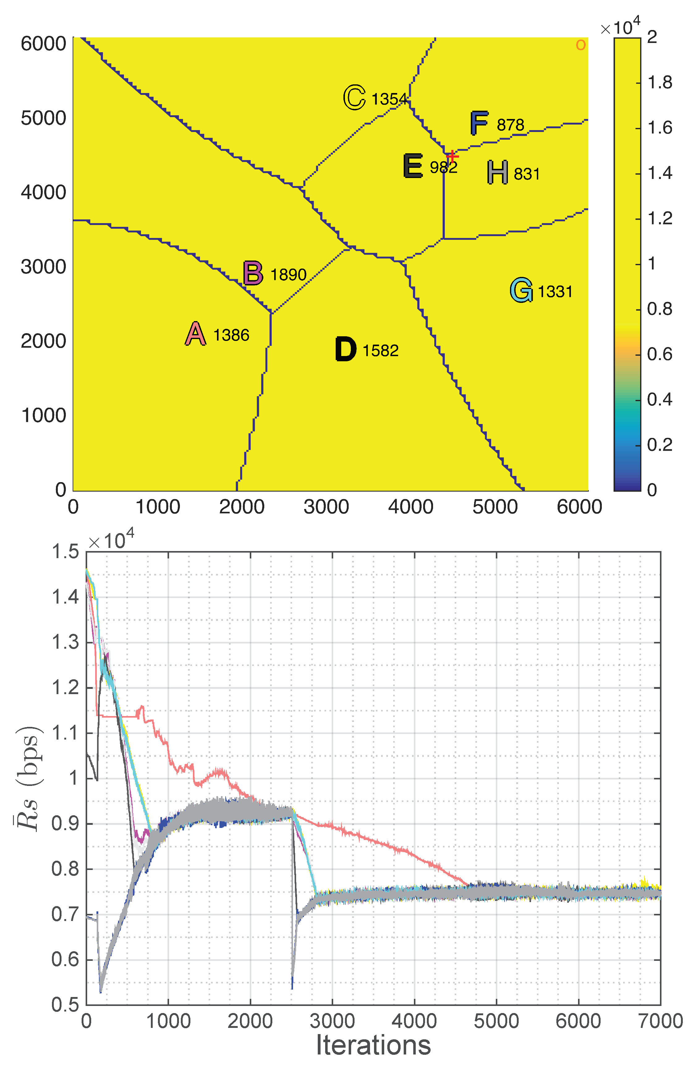 Sensors 18 03411 g006 Sensors 18 03411 g006