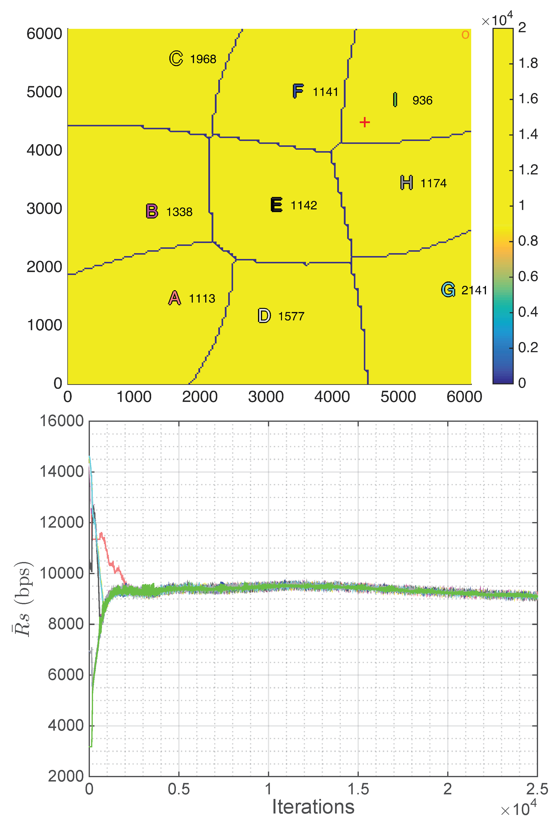 Sensors 18 03411 g008 Sensors 18 03411 g008