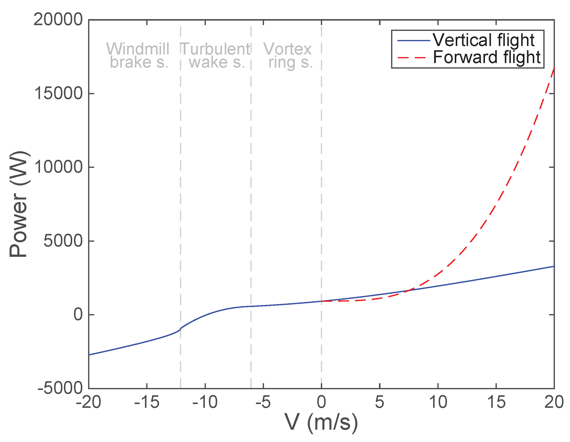 Sensors 18 03411 g009 Sensors 18 03411 g009