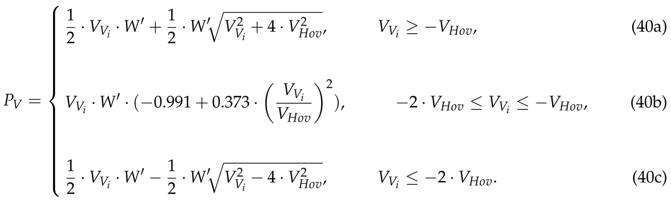 Sensors 18 03411 i001