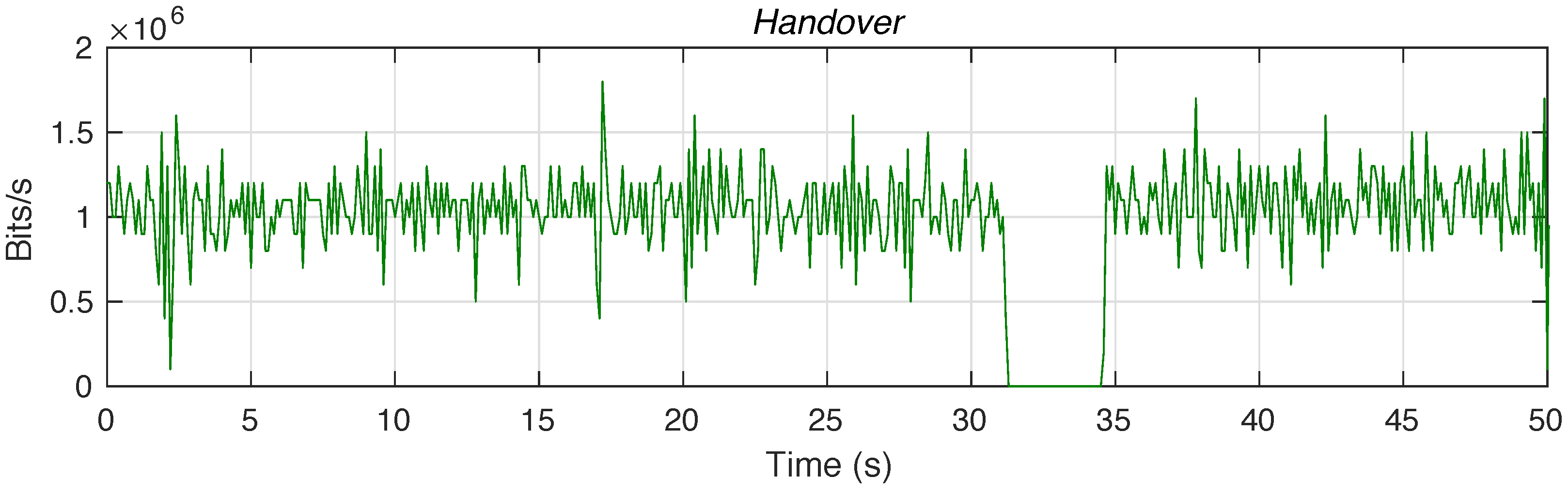 Sensors 18 03421 g005