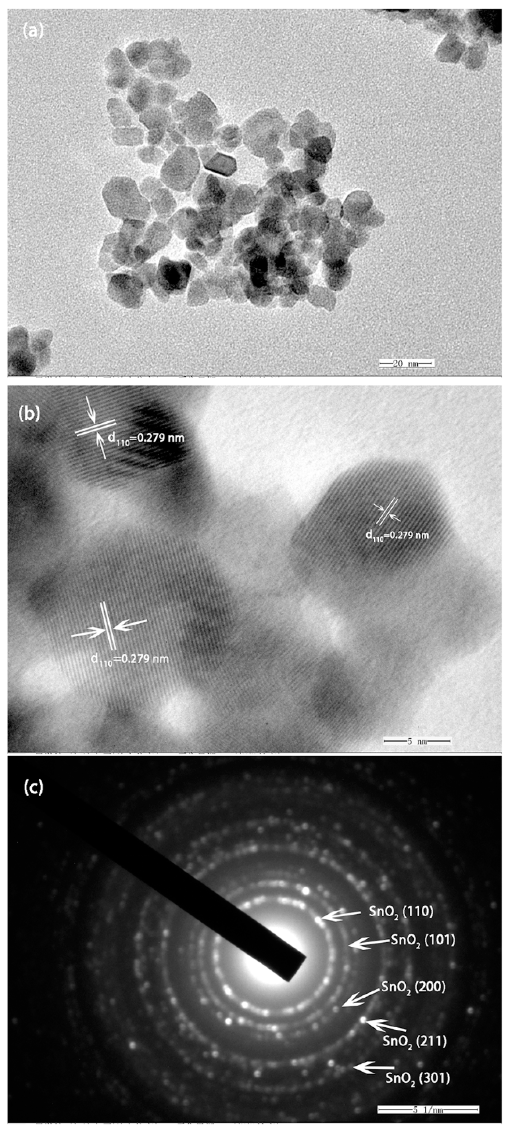Sensors 18 03425 g005