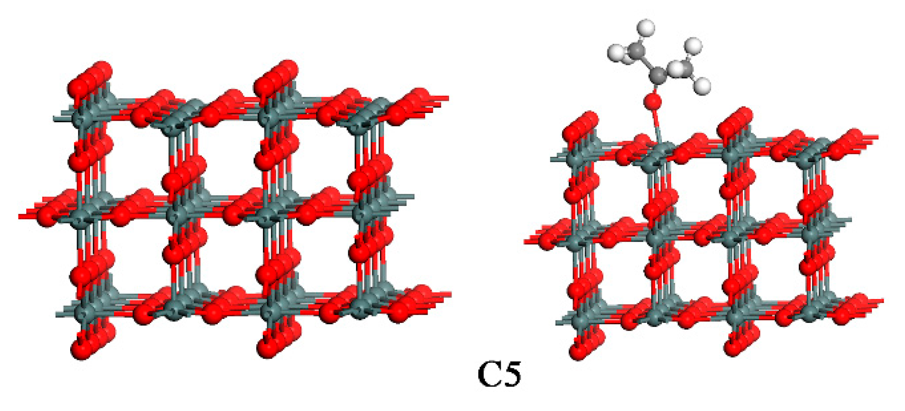 Sensors 18 03425 g013