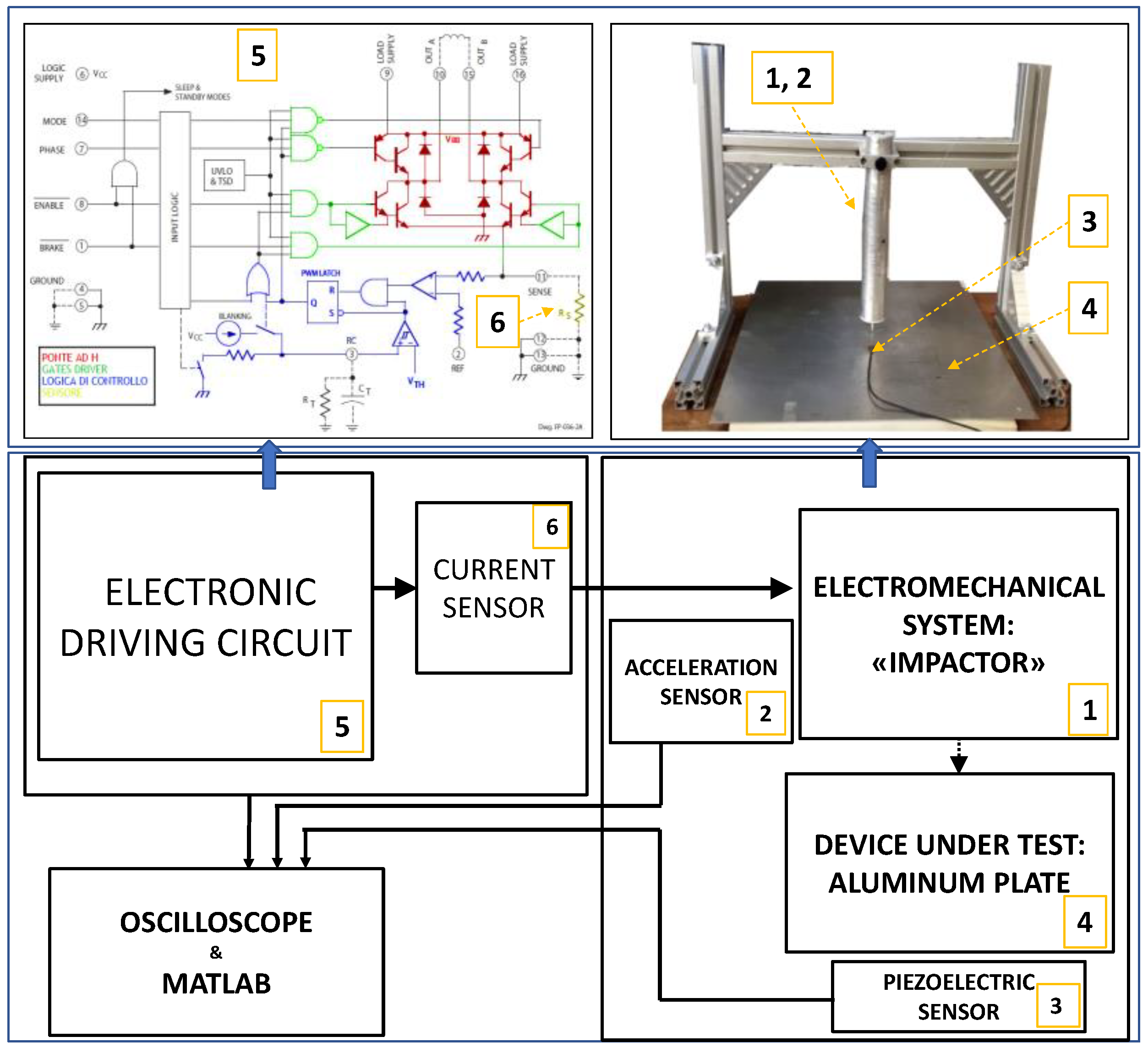 Sensors 18 03426 g002 Sensors 18 03426 g002