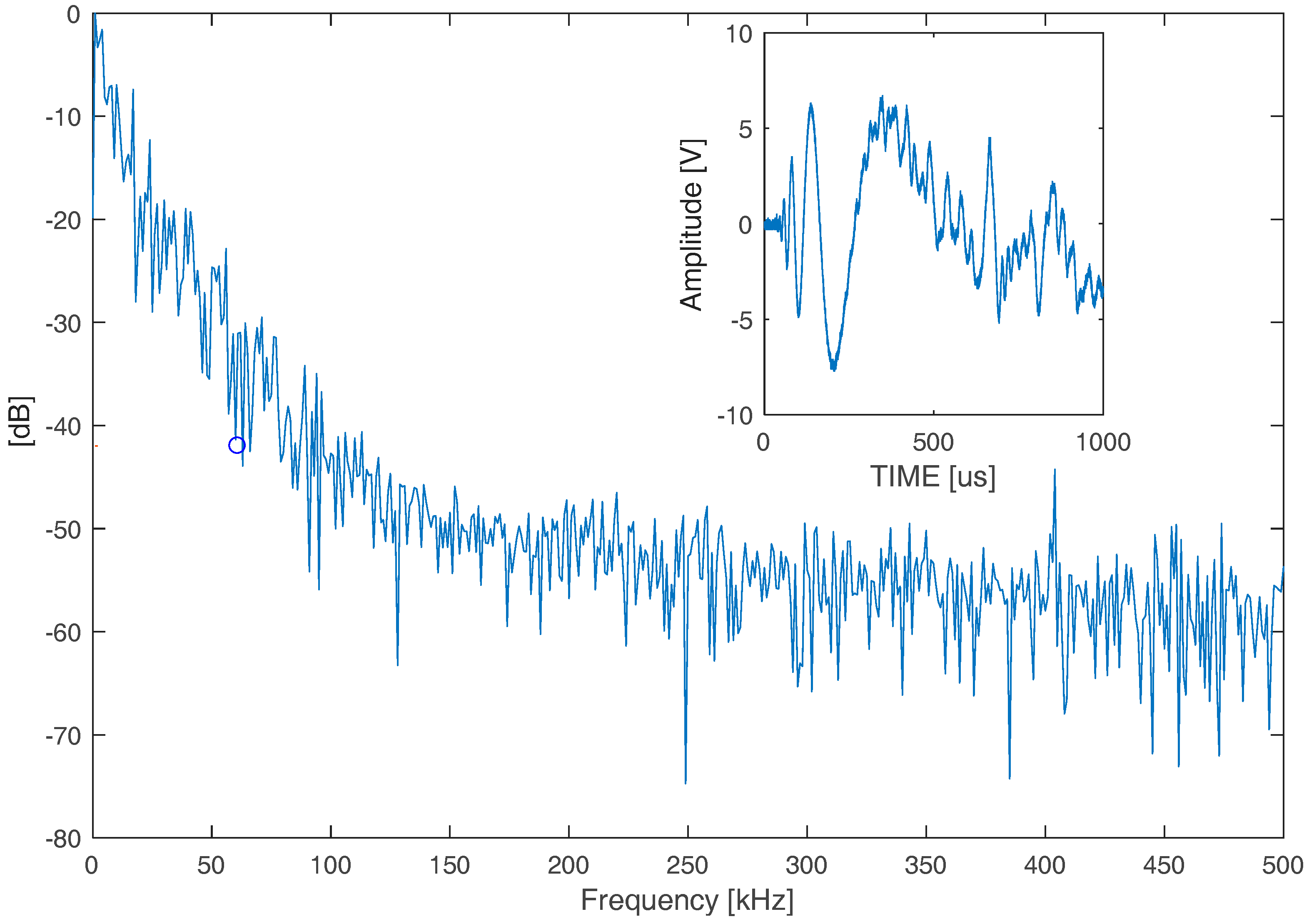 Sensors 18 03426 g004 Sensors 18 03426 g004