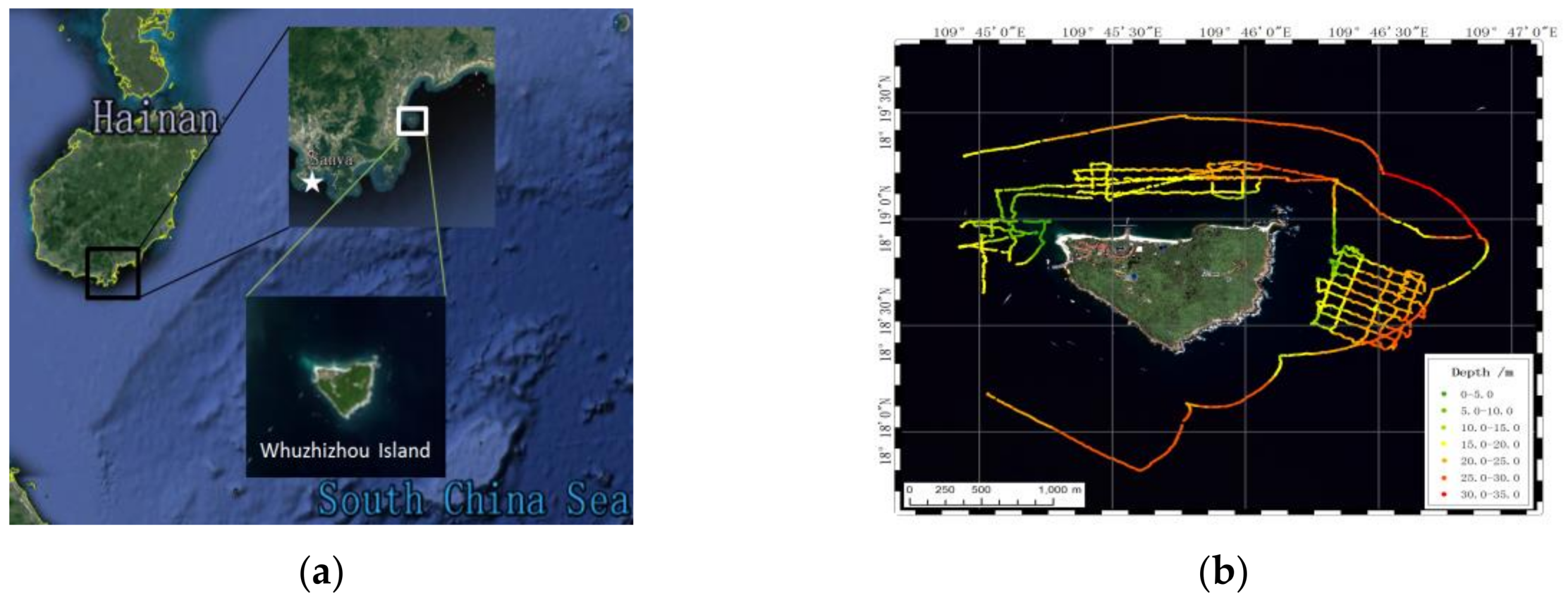 Sensors 18 03427 g006