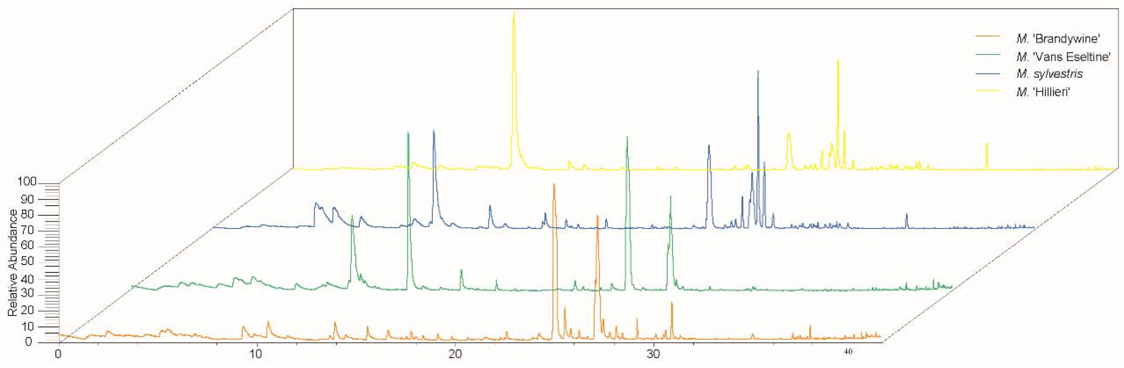 Sensors 18 03429 g002 Sensors 18 03429 g002