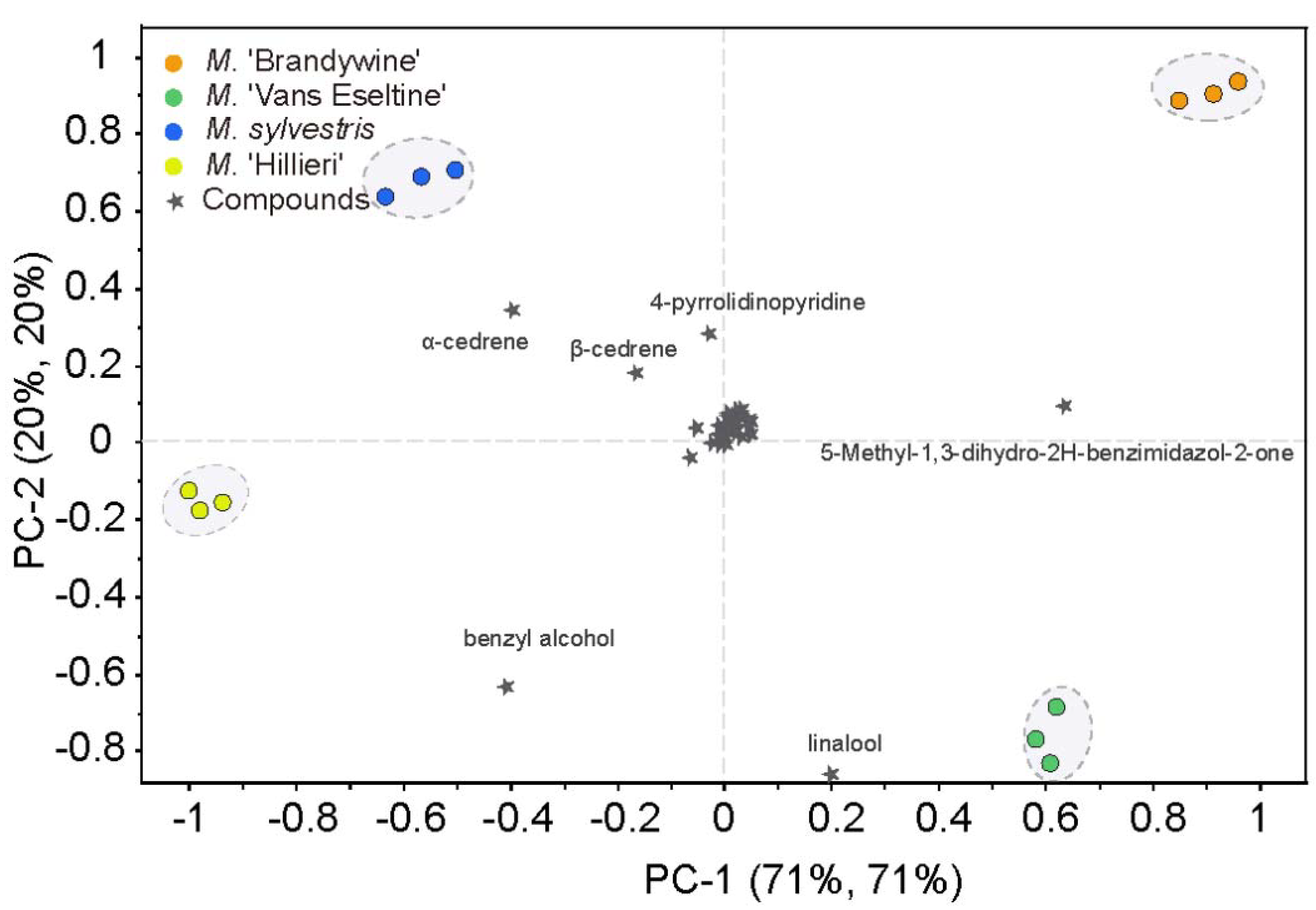 Sensors 18 03429 g004 Sensors 18 03429 g004