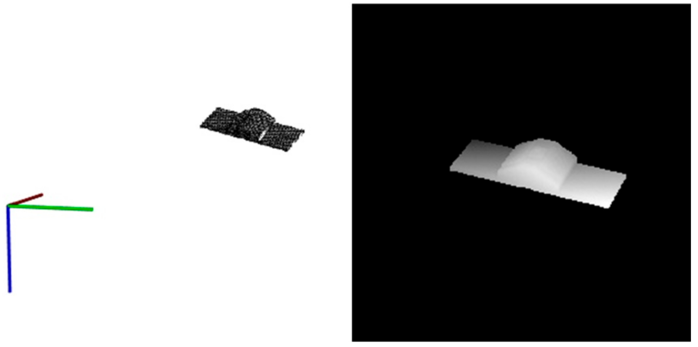 Sensors 18 03432 g003