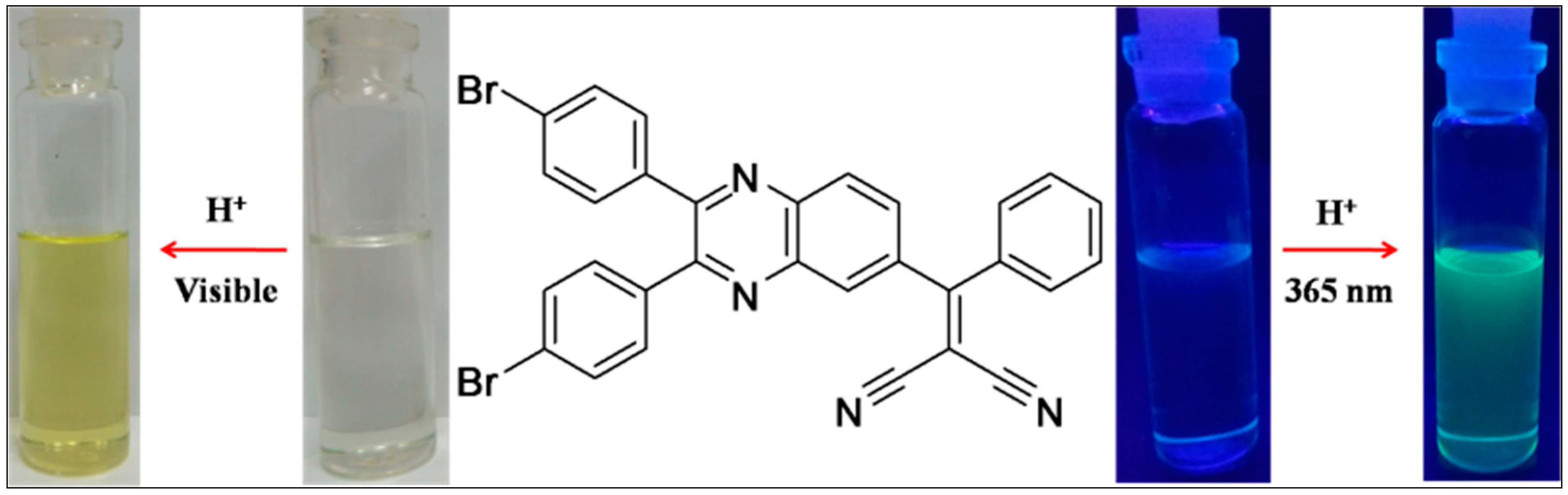 Sensors 18 03433 g001