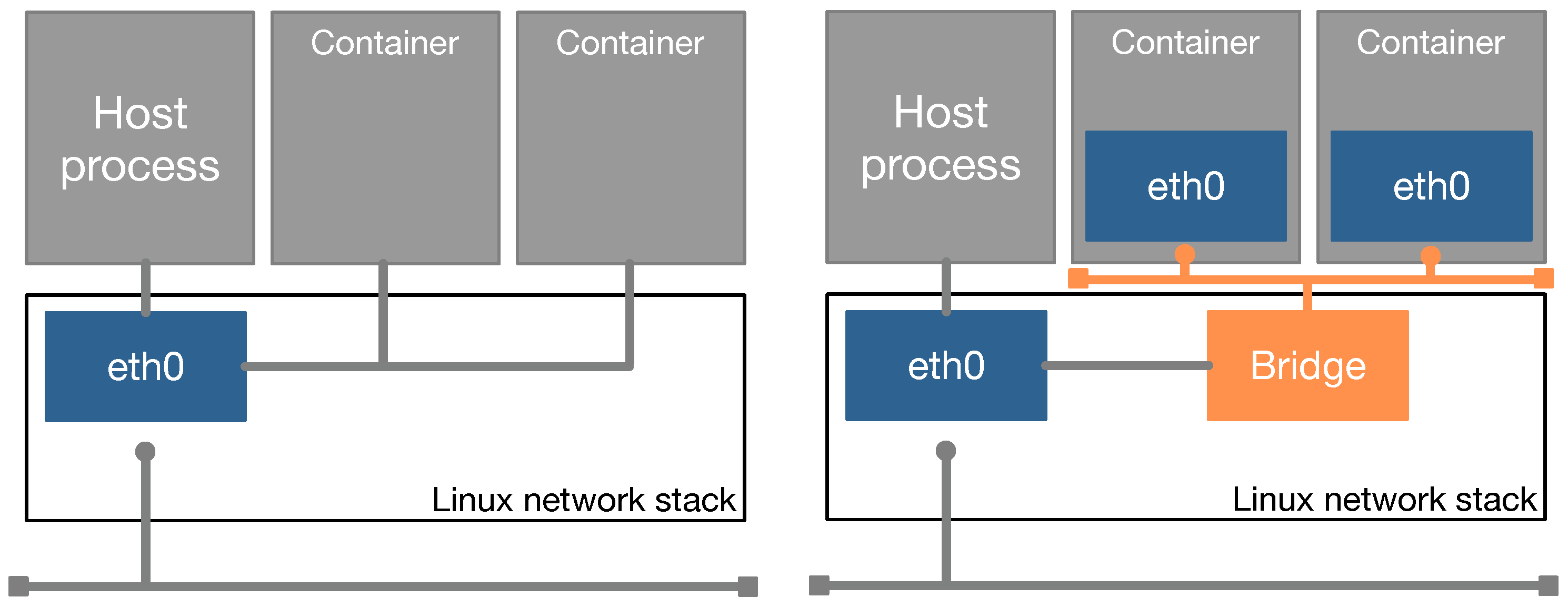 Sensors 18 03444 g002