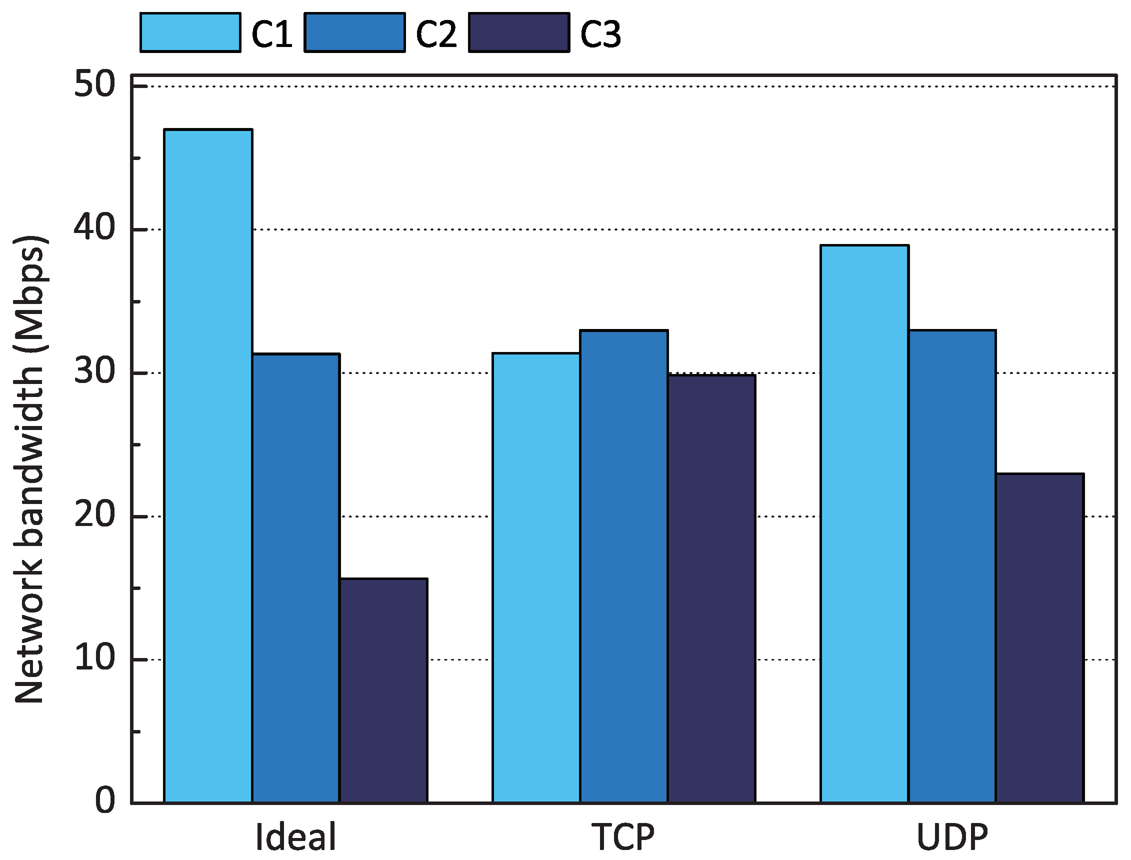 Sensors 18 03444 g003