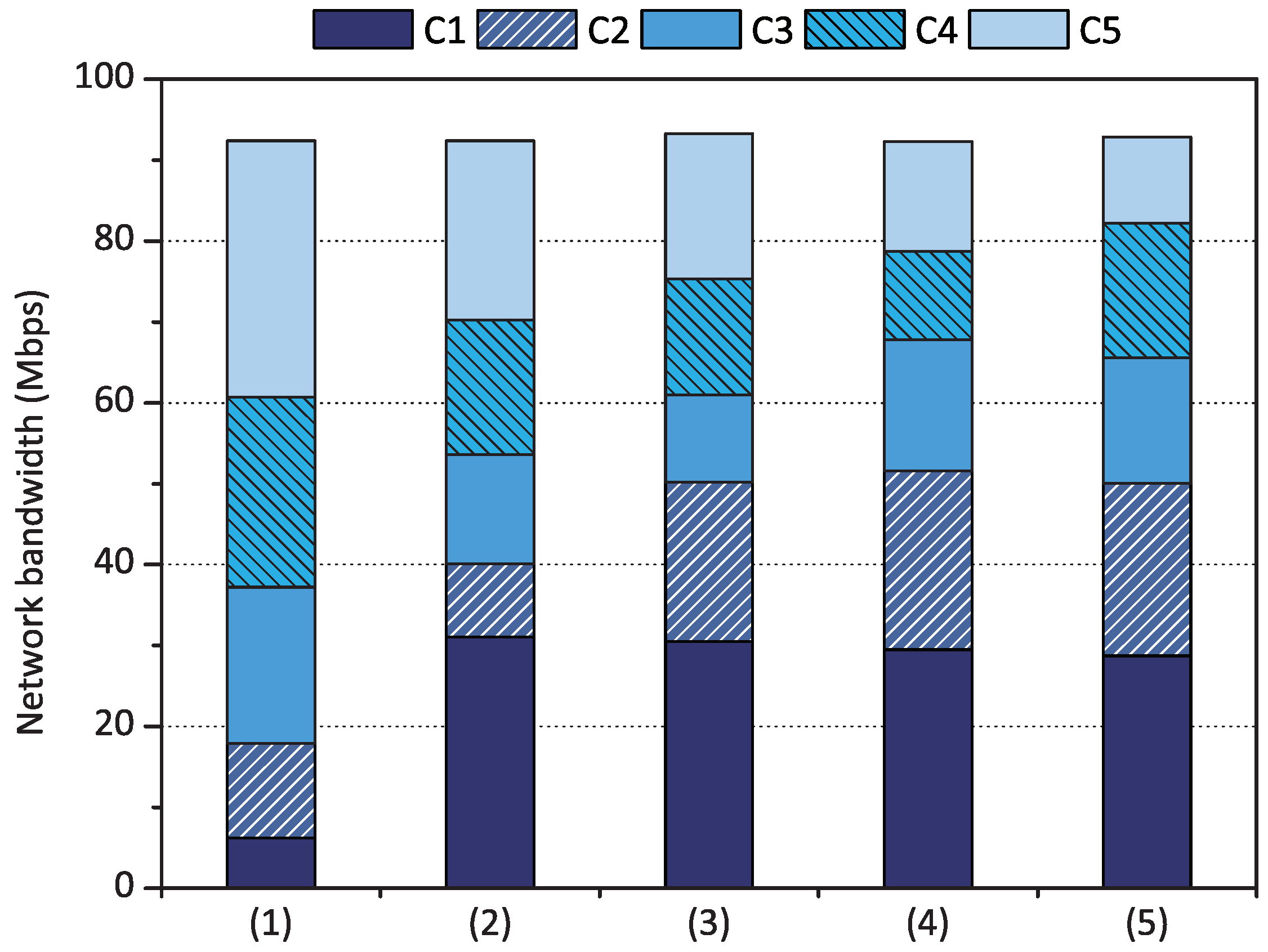 Sensors 18 03444 g009