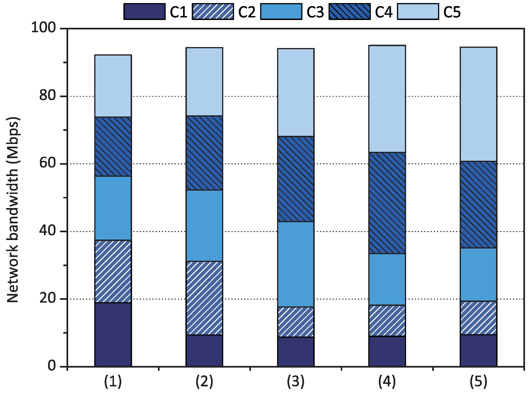 Sensors 18 03444 g010