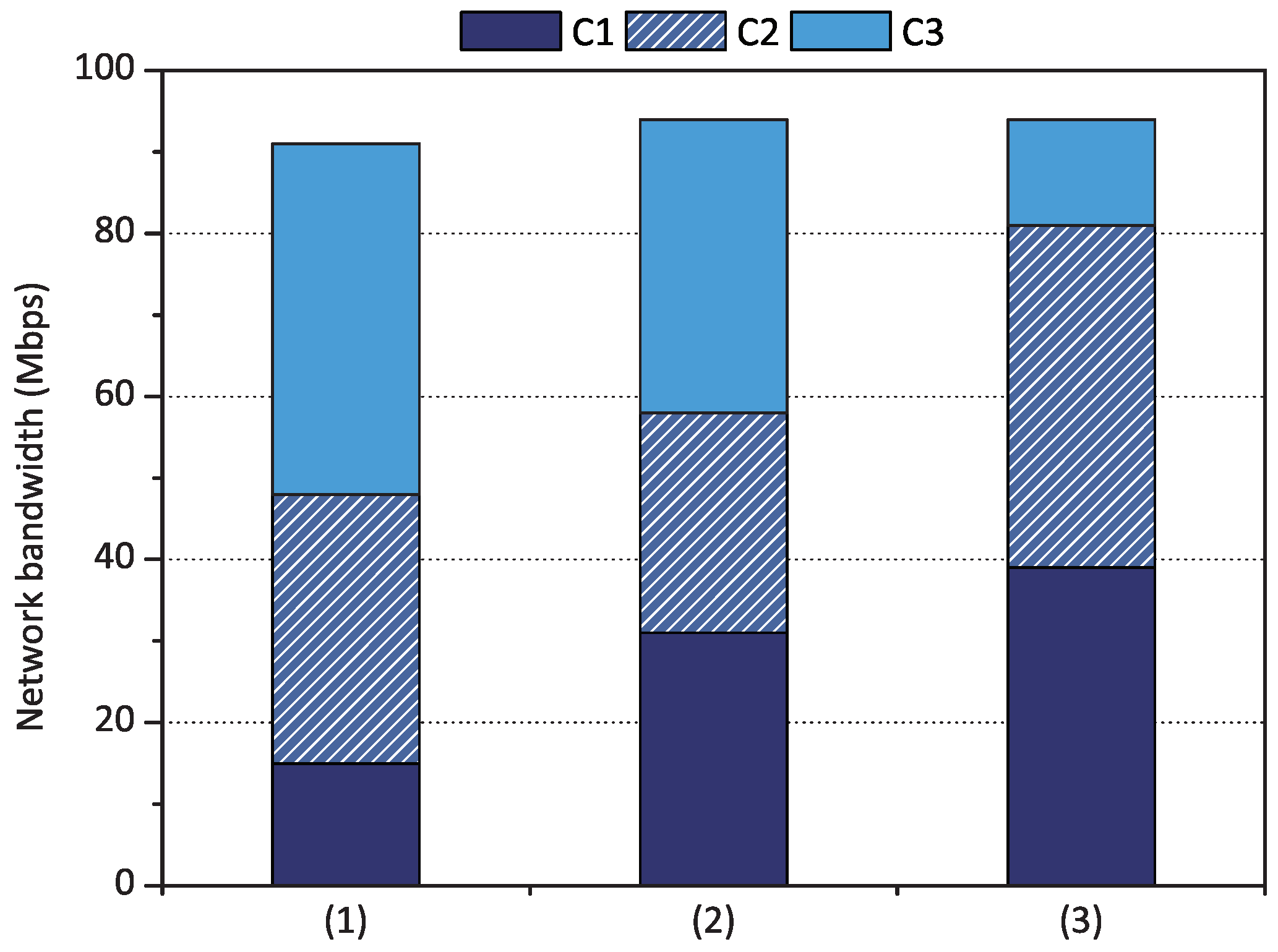 Sensors 18 03444 g011