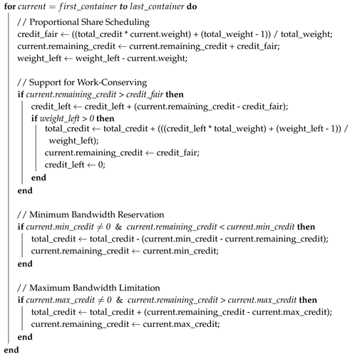 Sensors 18 03444 i001