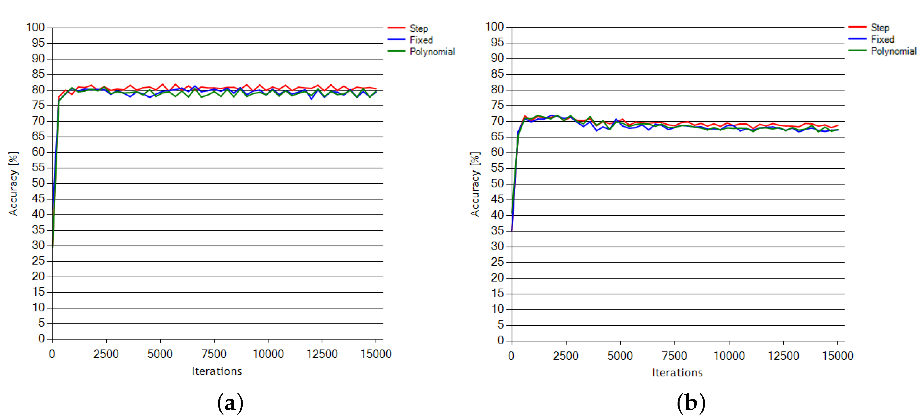 Sensors 18 03451 g006a