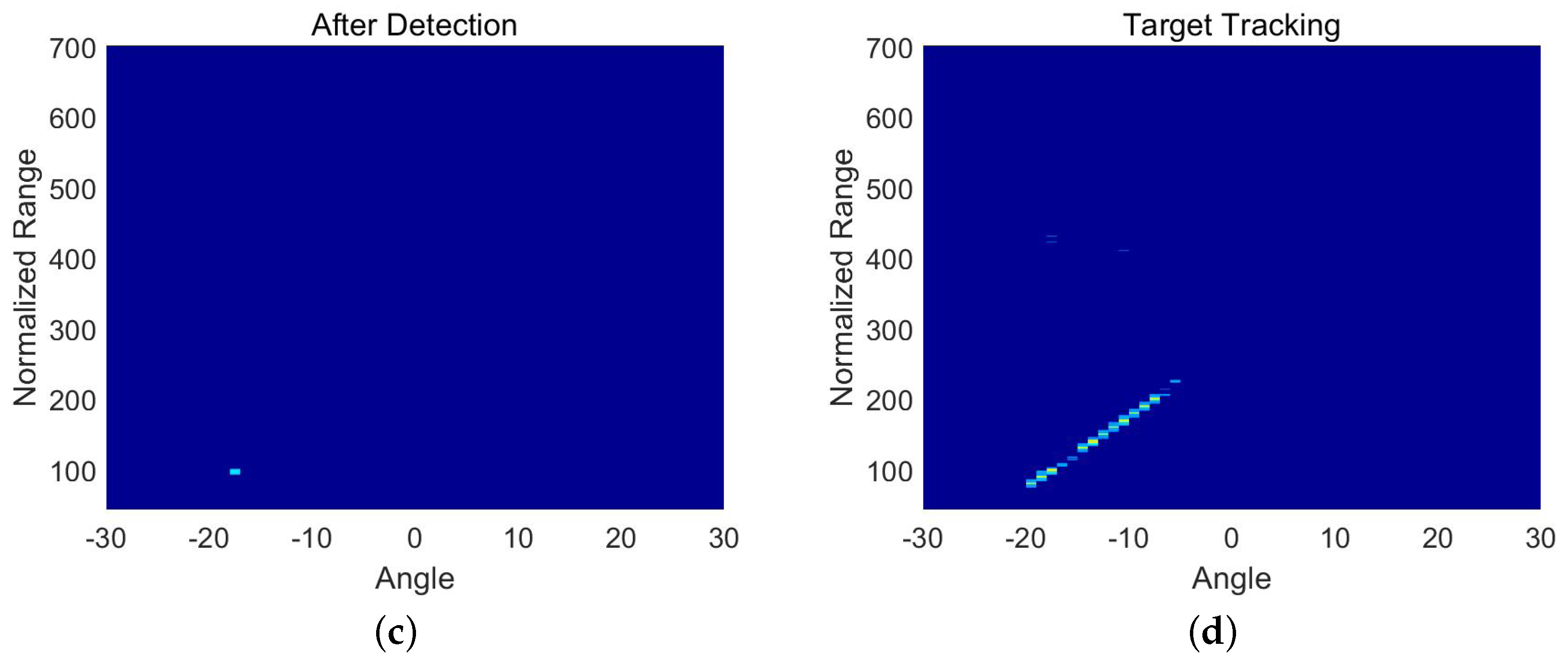 Sensors 18 03461 g001b Sensors 18 03461 g001b