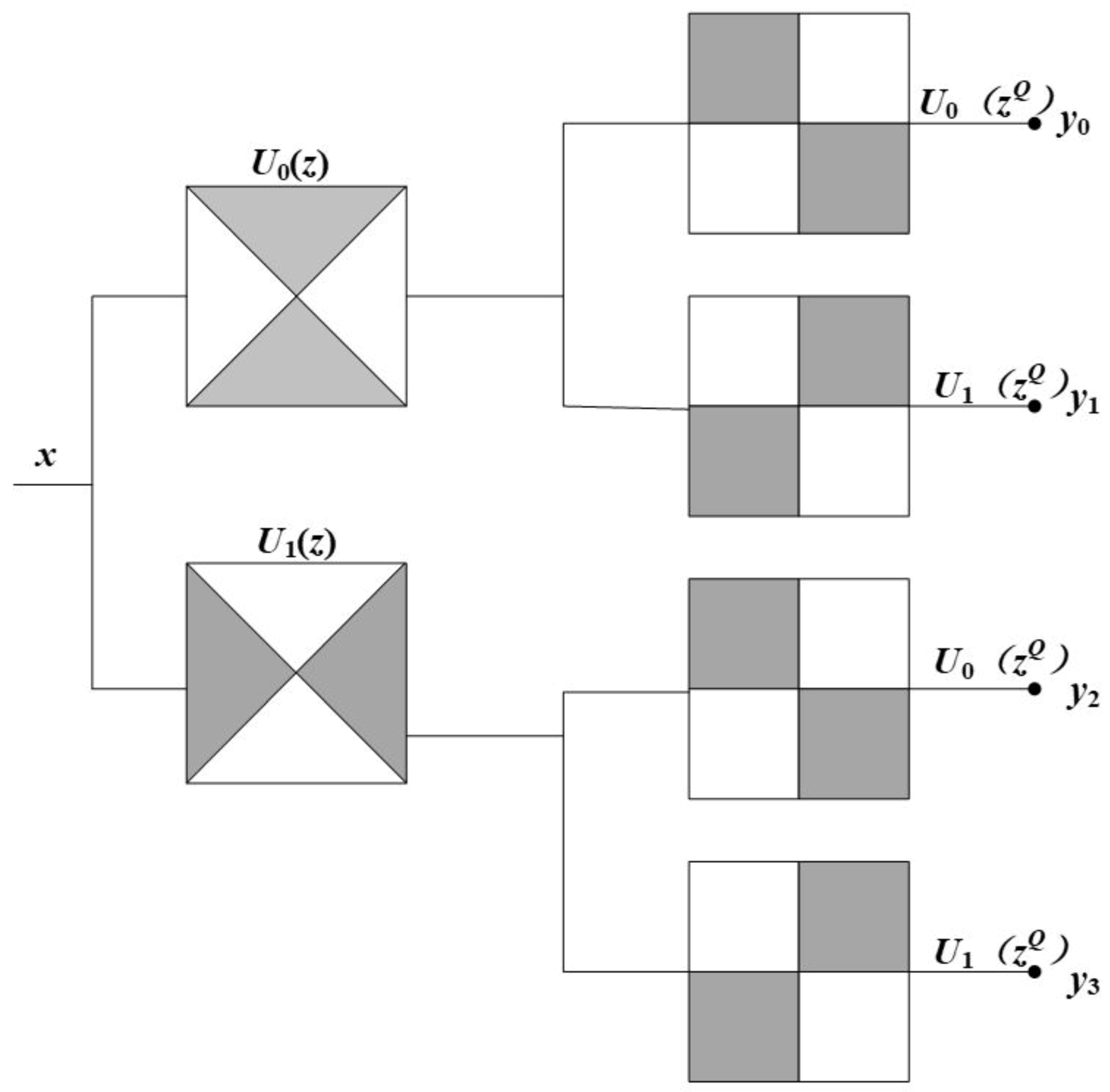 Sensors 18 03467 g005