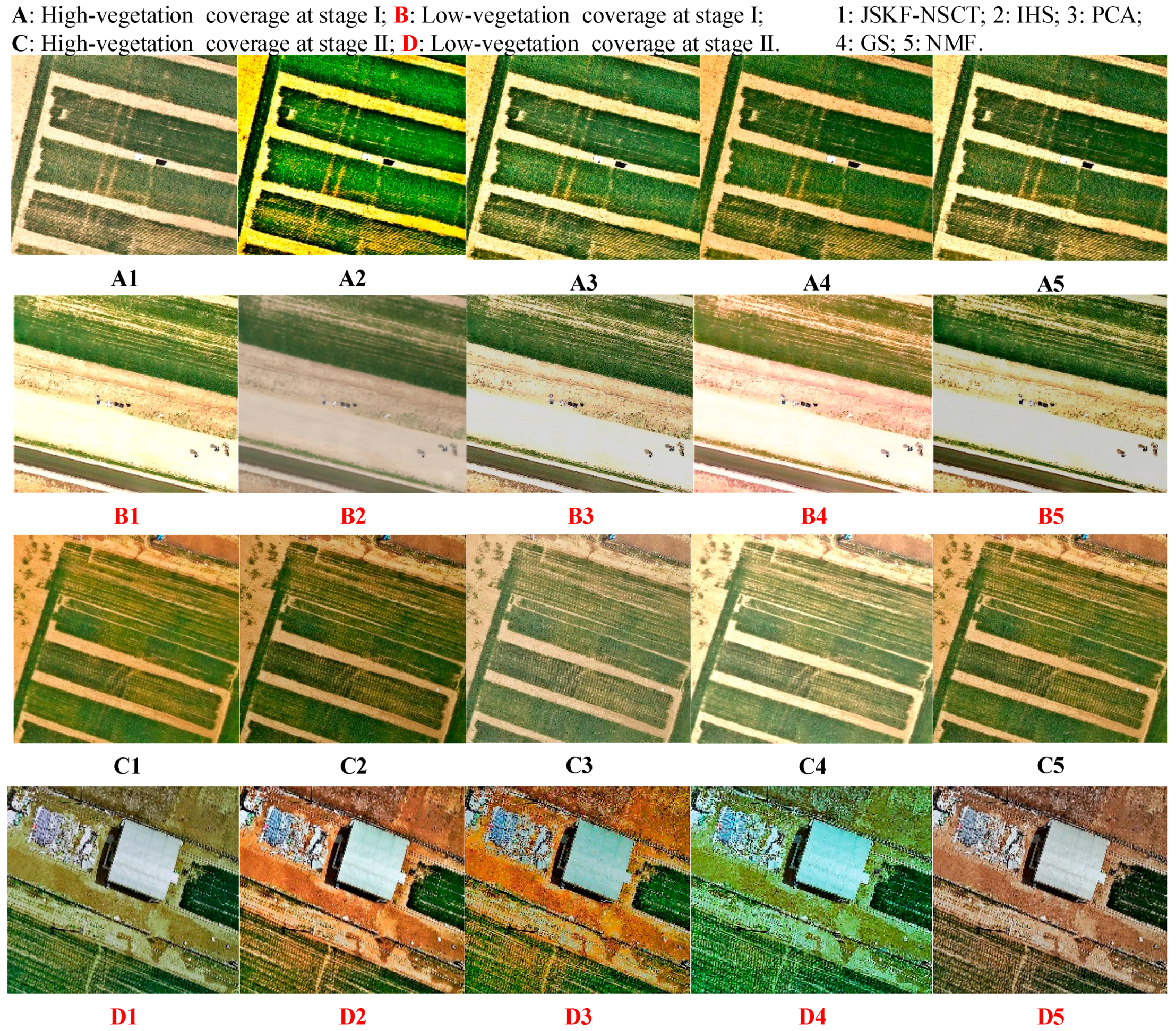 Sensors 18 03467 g009