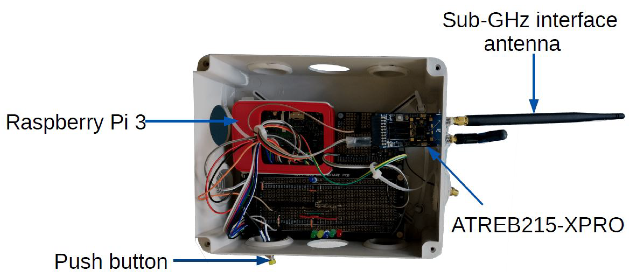 Sensors 18 03468 g001
