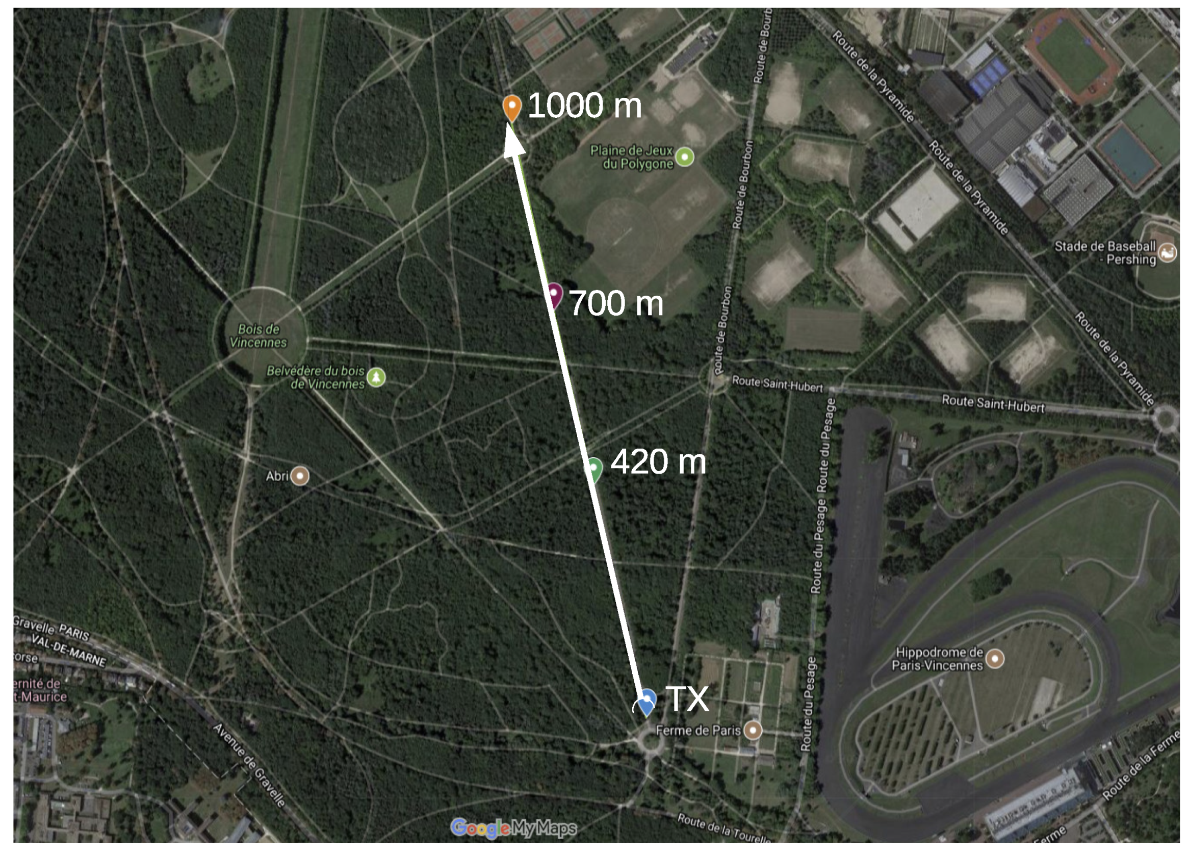 Sensors 18 03468 g003