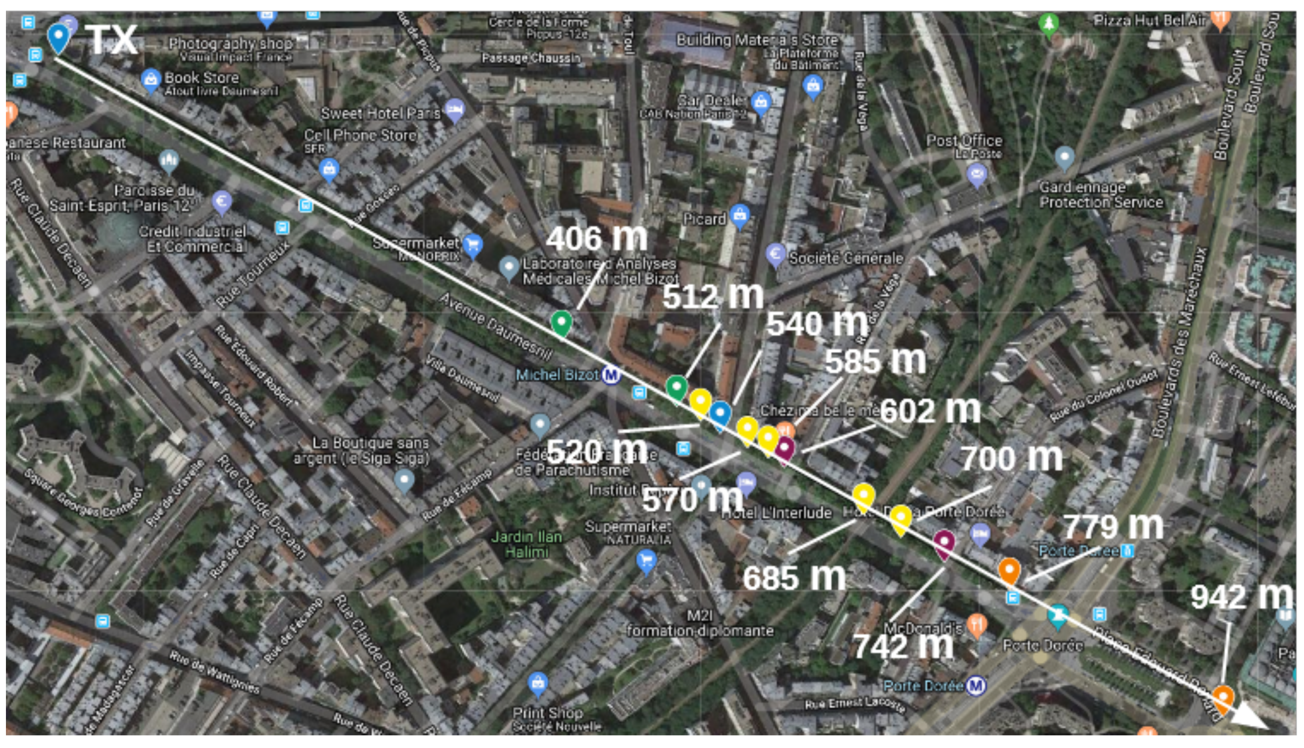 Sensors 18 03468 g005