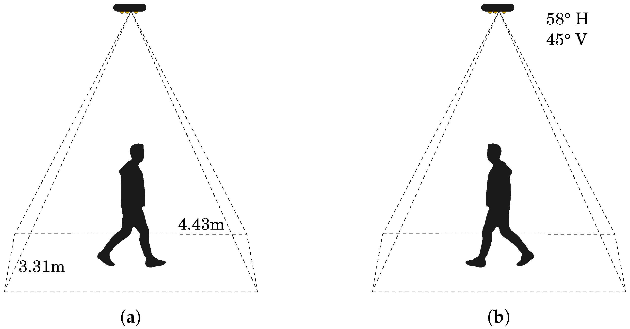 Sensors 18 03471 g001