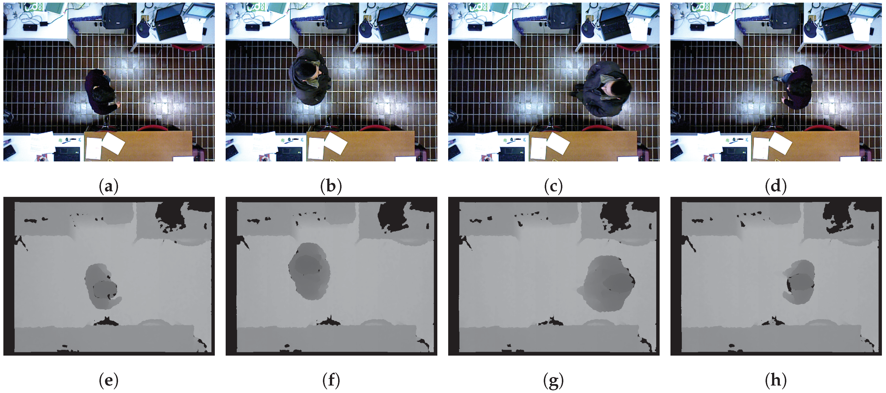 Sensors 18 03471 g002