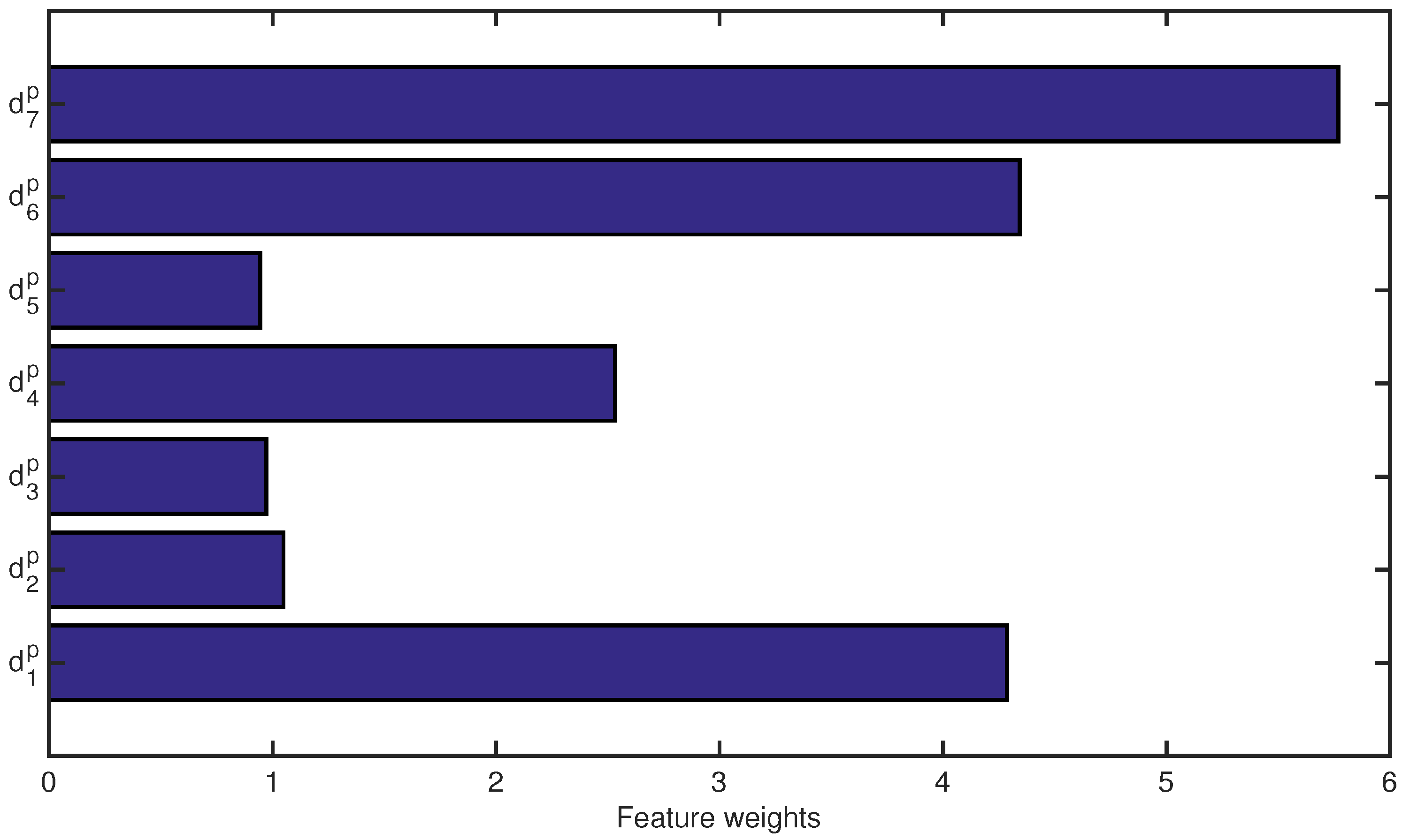 Sensors 18 03471 g009