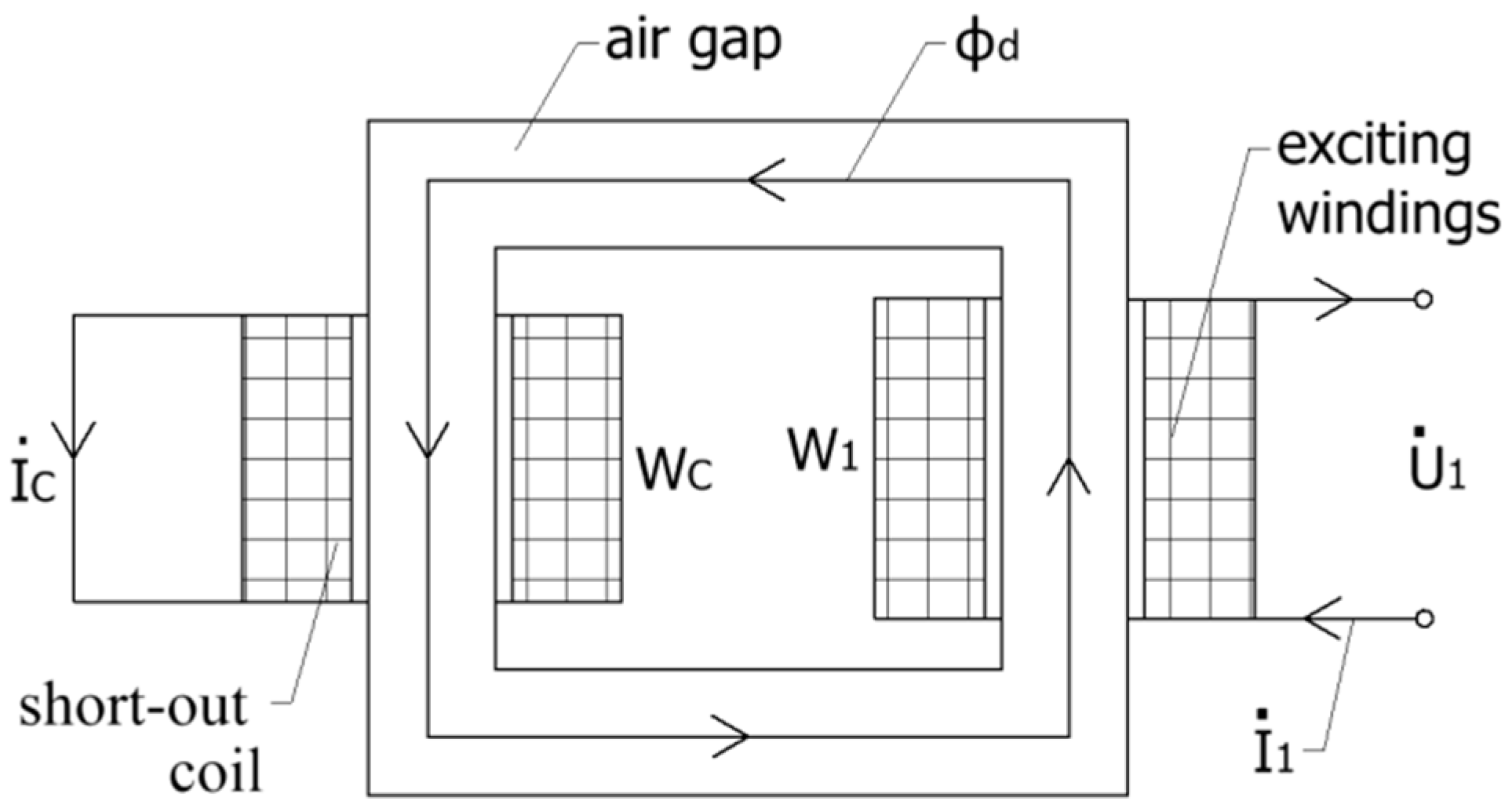 Sensors 18 03478 g003