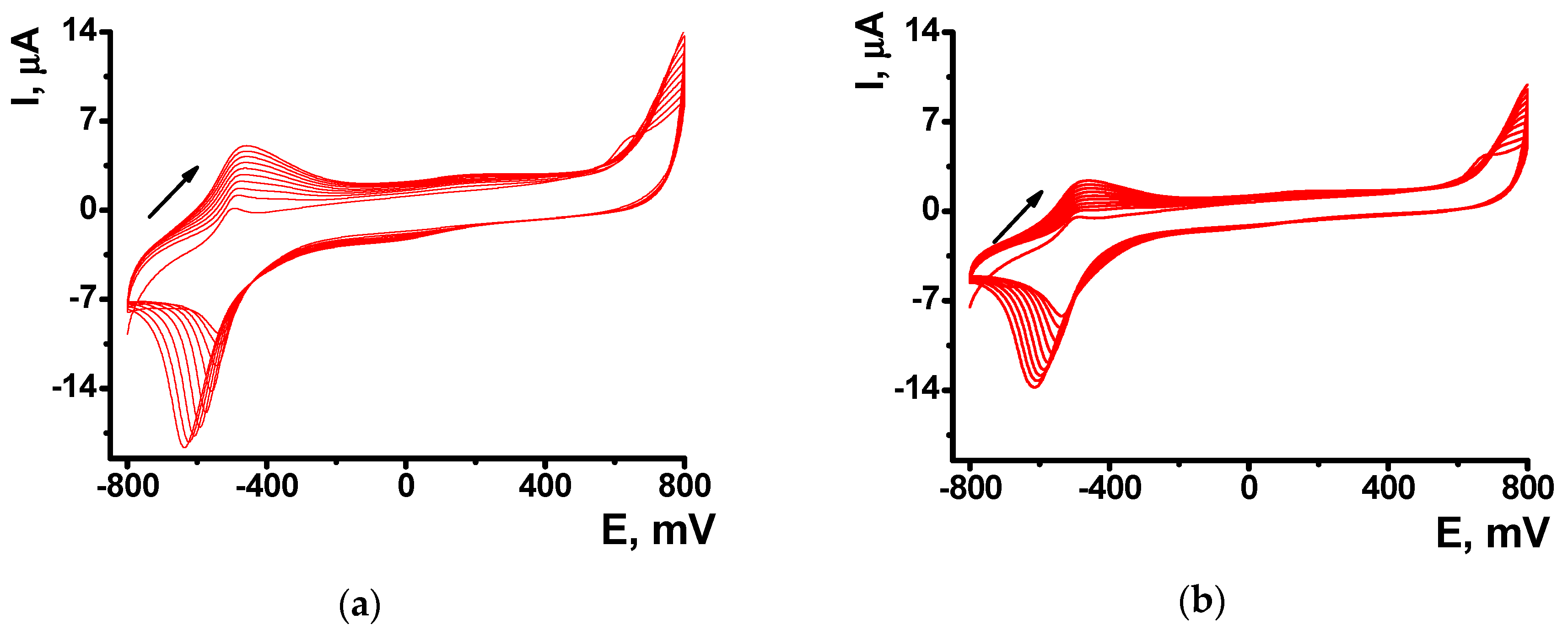 Sensors 18 03489 g001