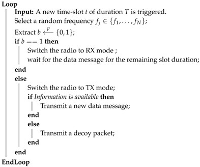 Sensors 18 03492 i001