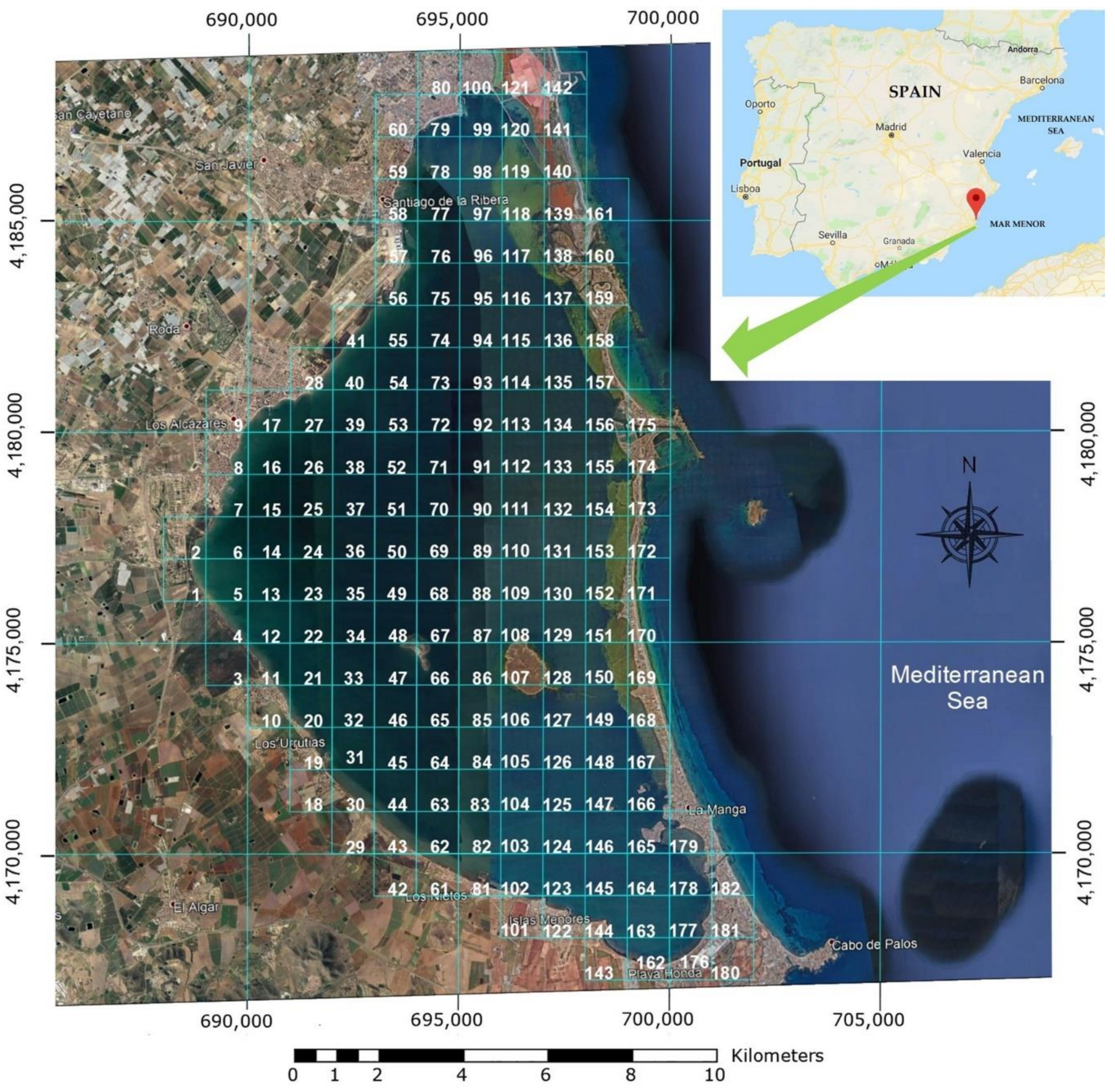 Sensors 18 03497 g006 Sensors 18 03497 g006