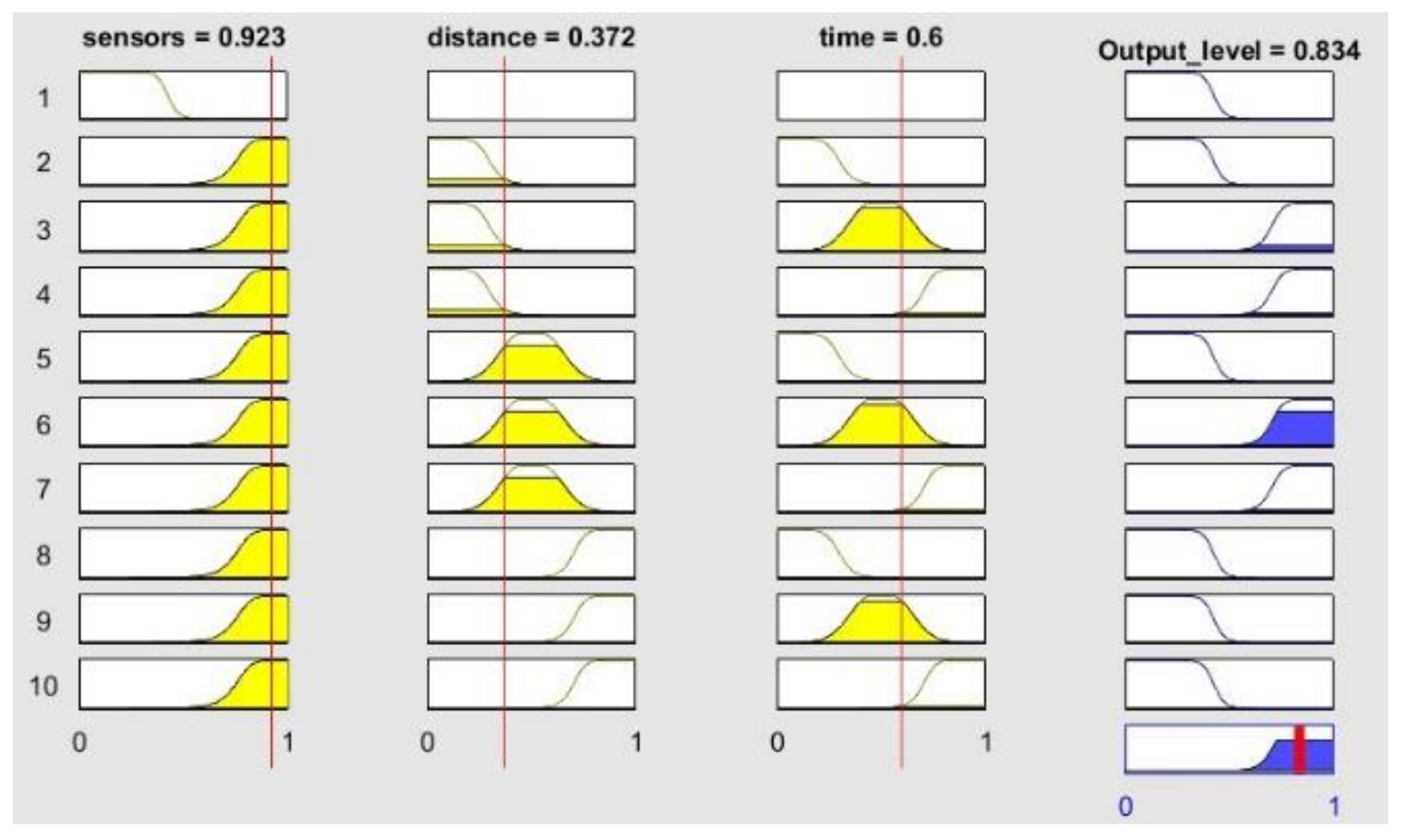 Sensors 18 03497 g012 Sensors 18 03497 g012