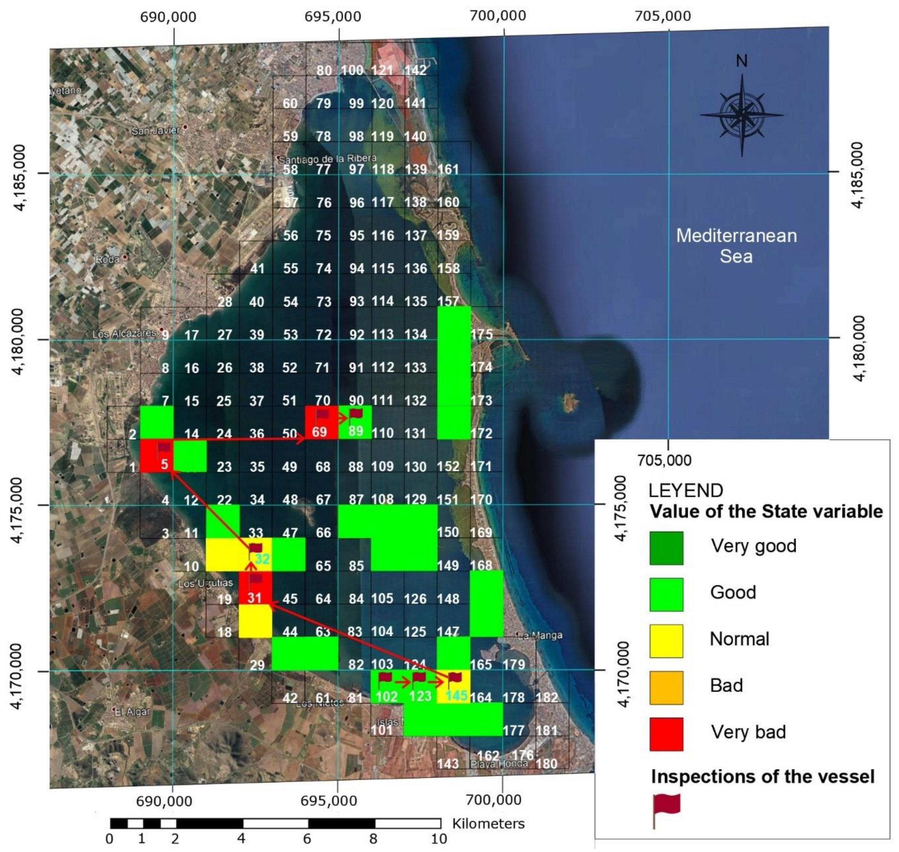 Sensors 18 03497 g016 Sensors 18 03497 g016