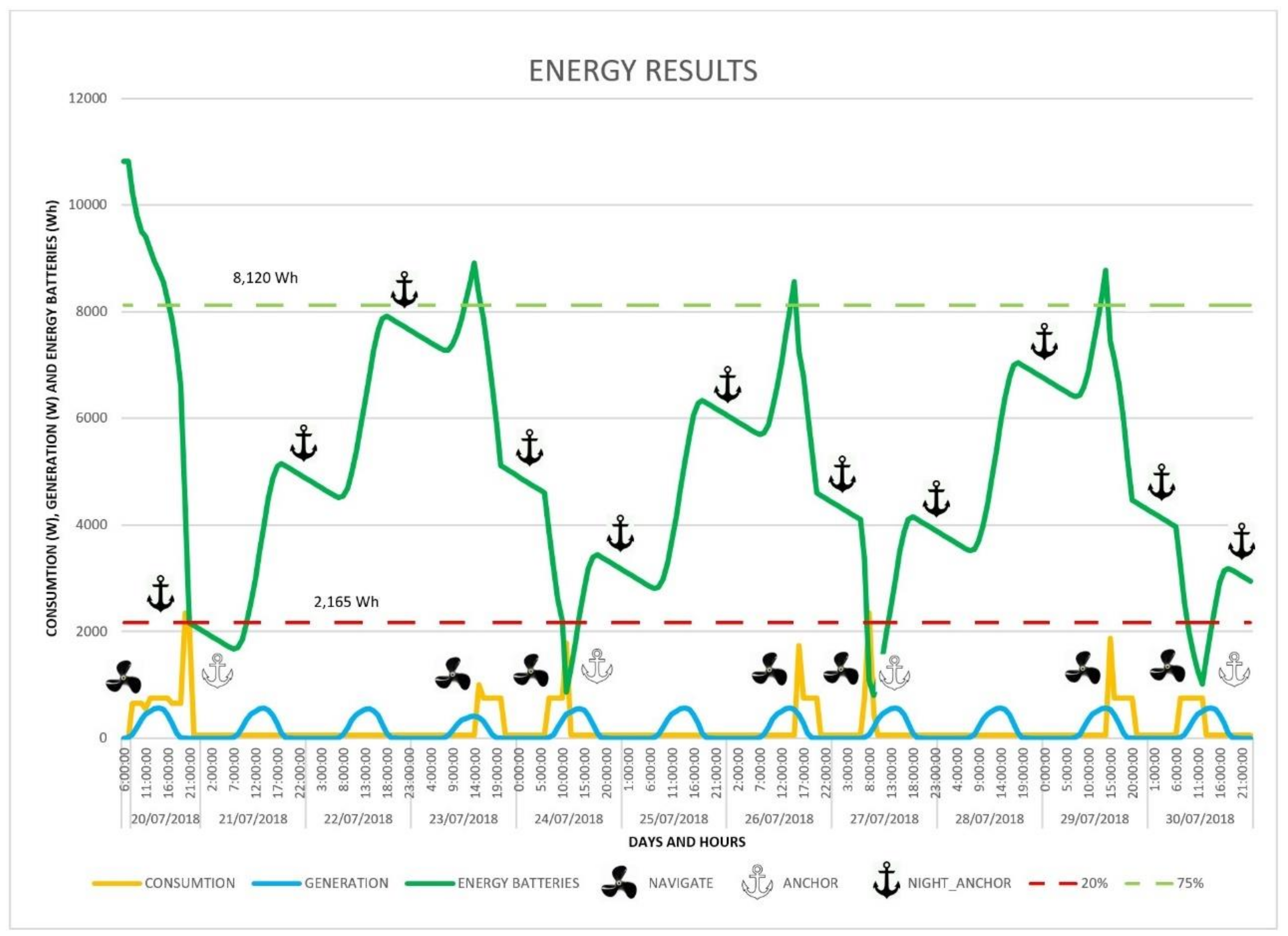 Sensors 18 03497 g017 Sensors 18 03497 g017