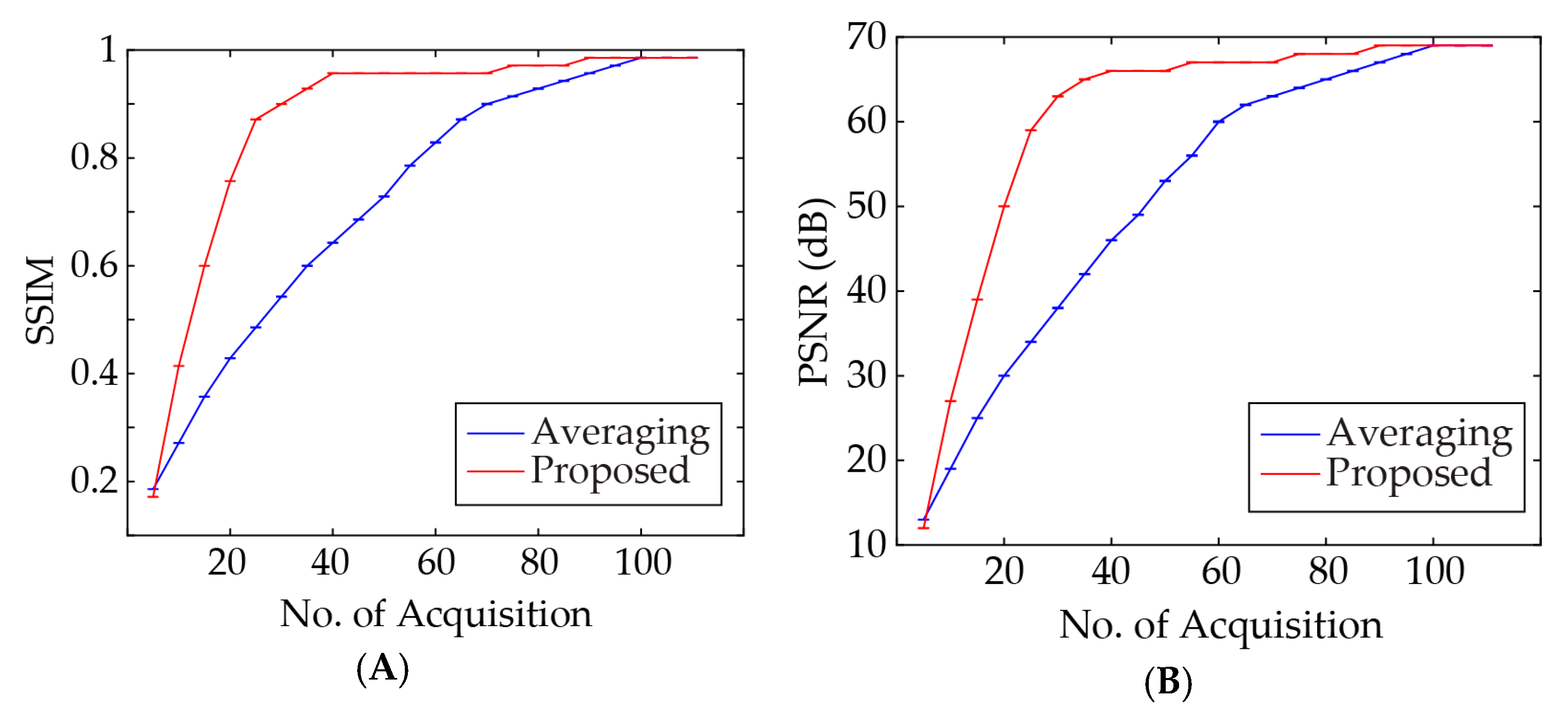 Sensors 18 03498 g004