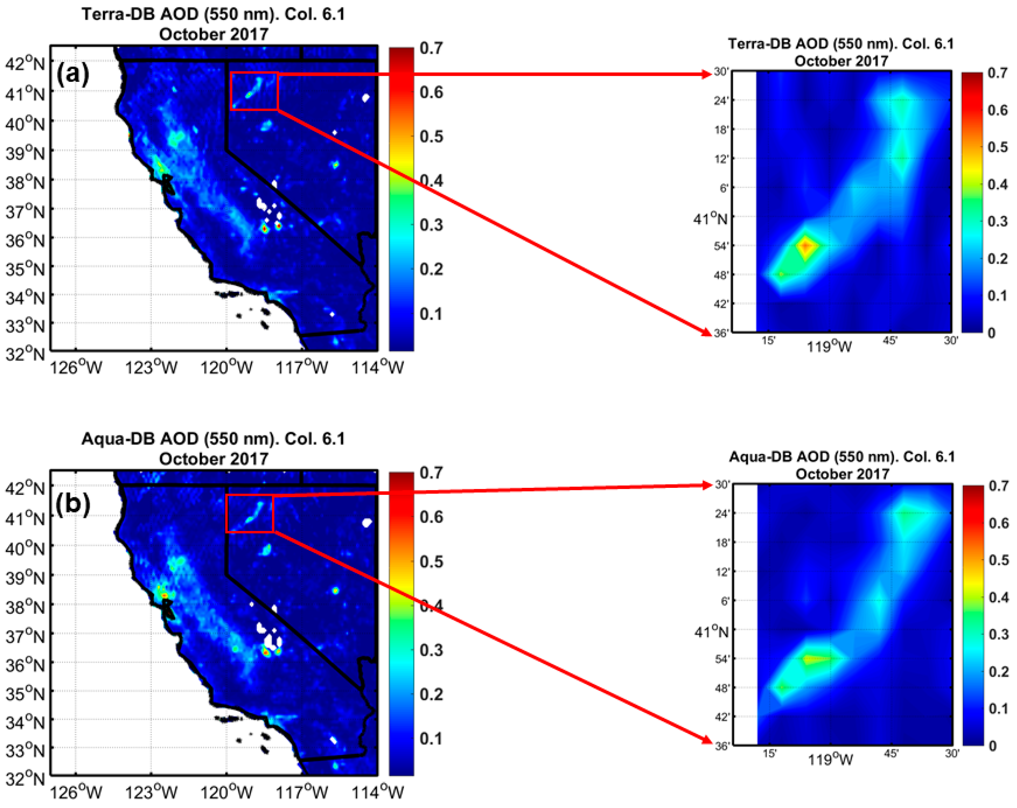 Sensors 18 03504 g016