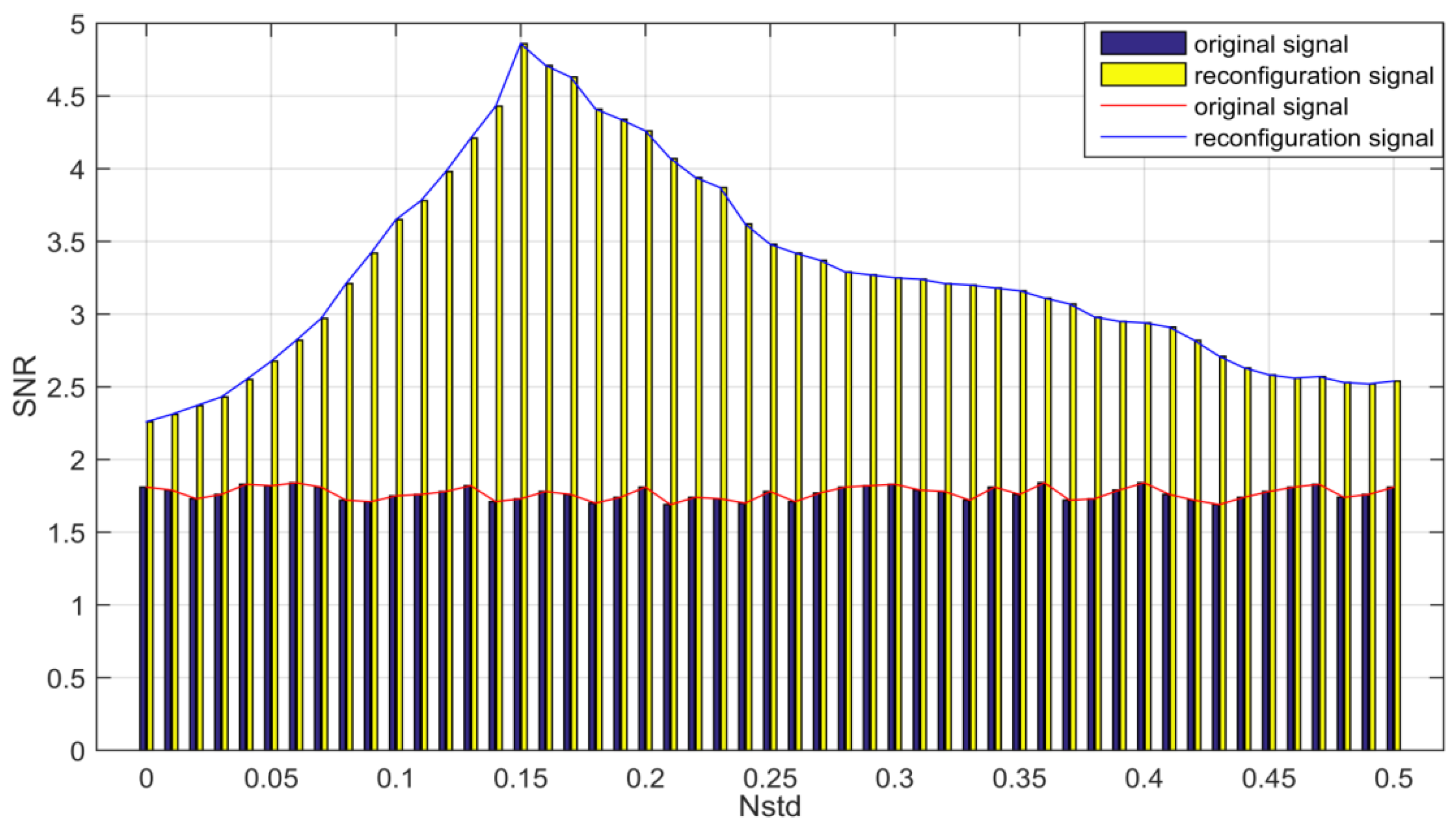 Sensors 18 03510 g005 Sensors 18 03510 g005