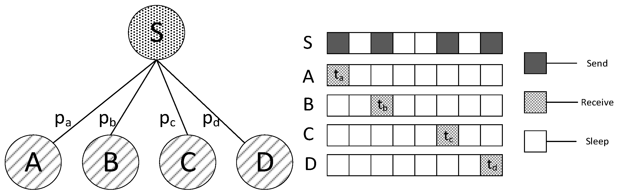 Sensors 18 03516 g001