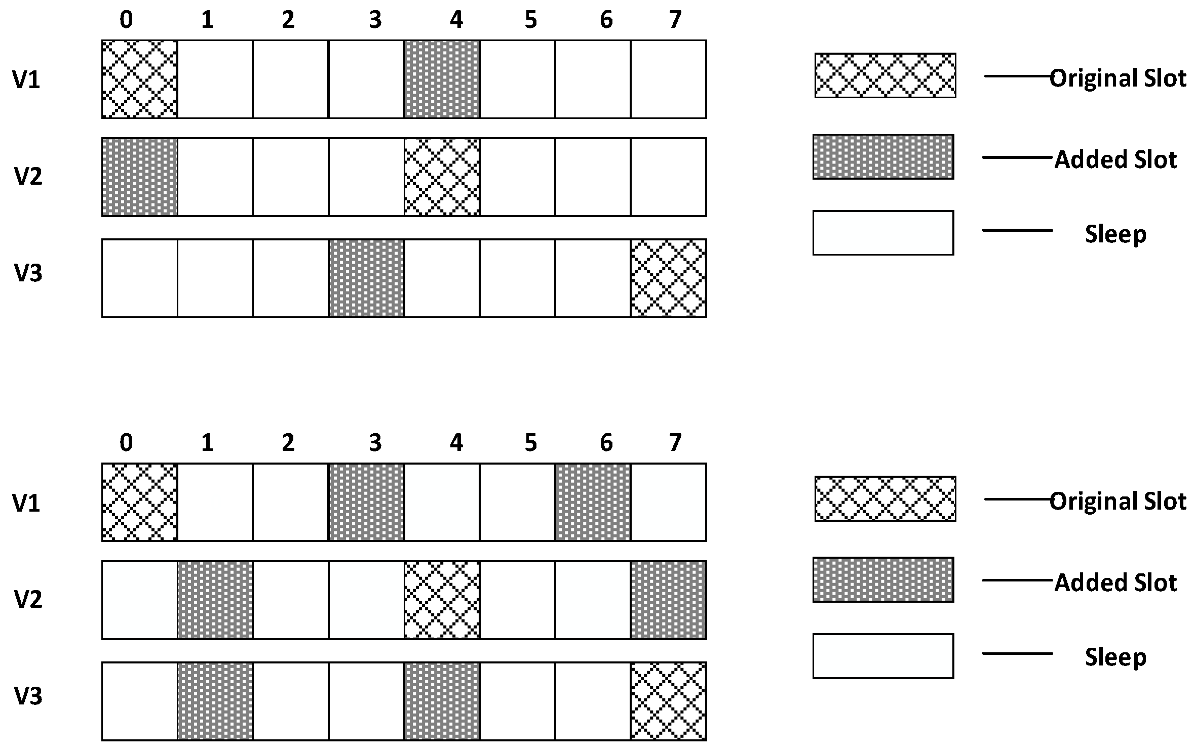 Sensors 18 03516 g005