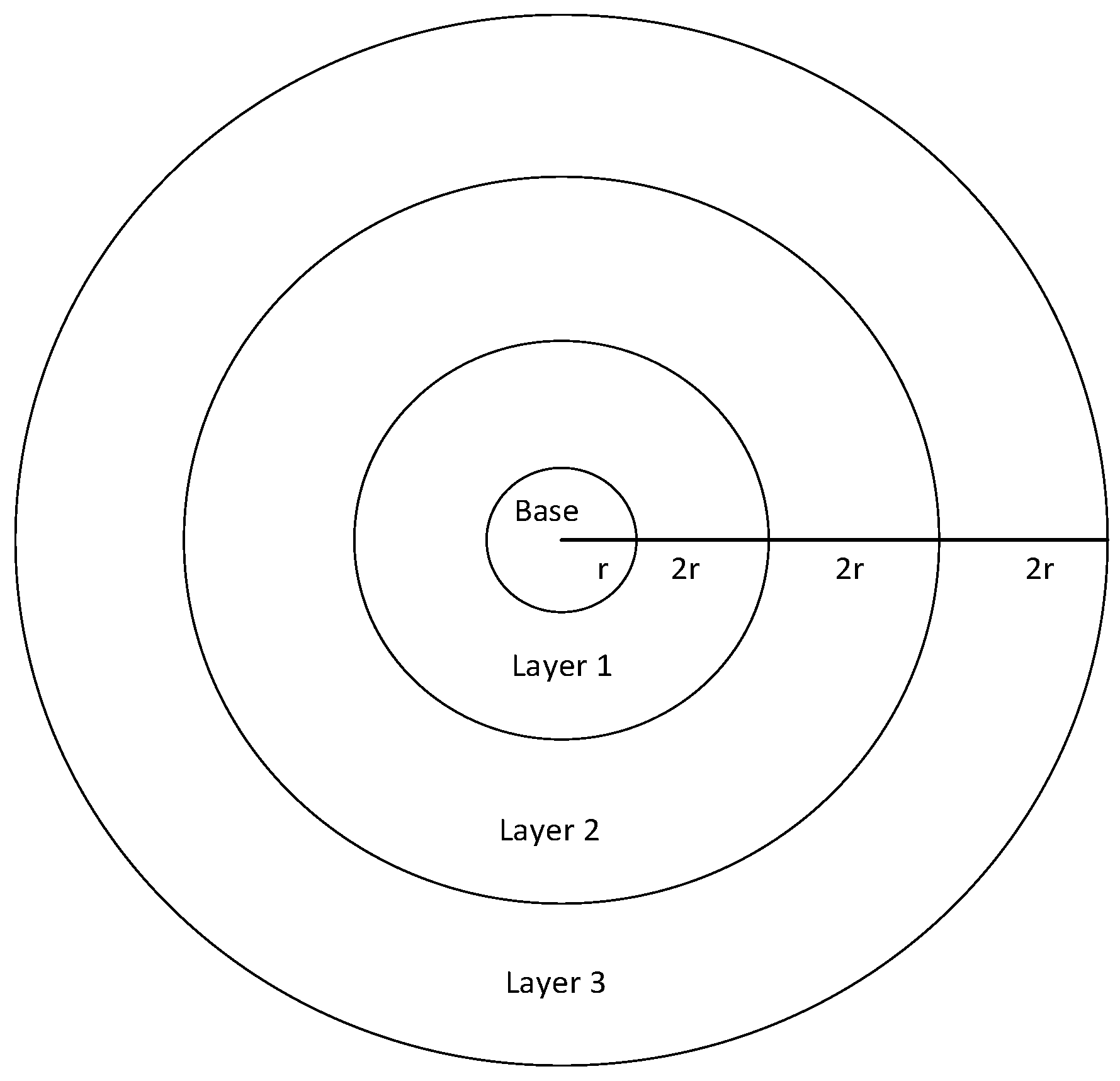 Sensors 18 03516 g008