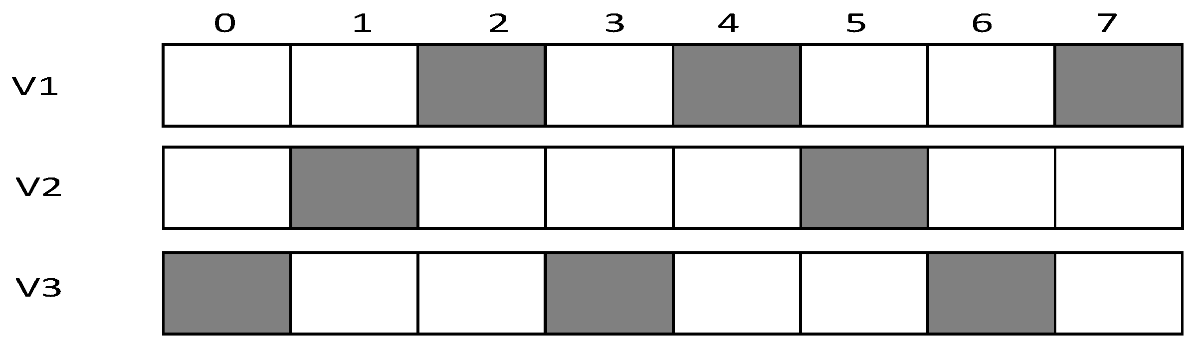 Sensors 18 03516 g013