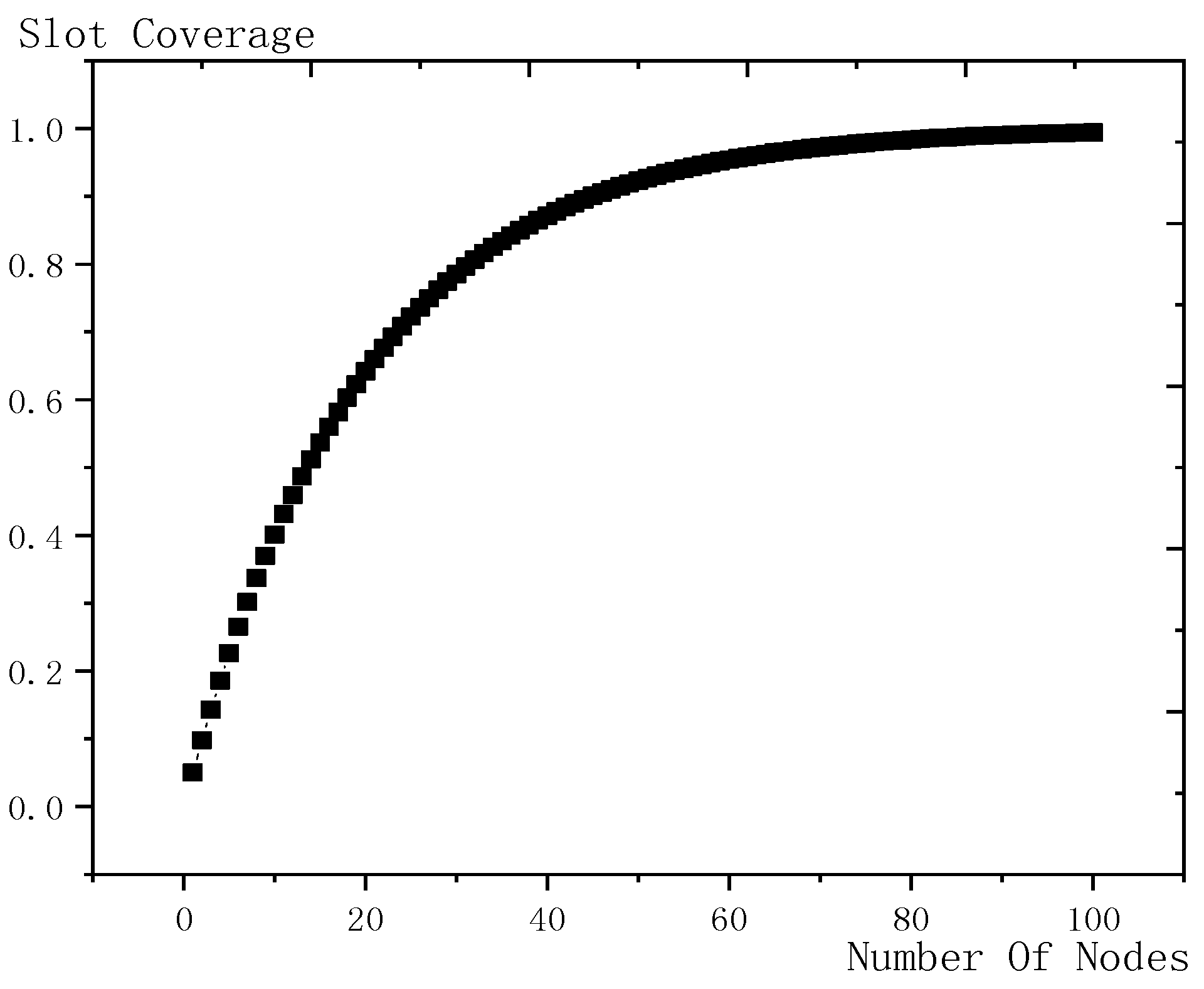 Sensors 18 03516 g016