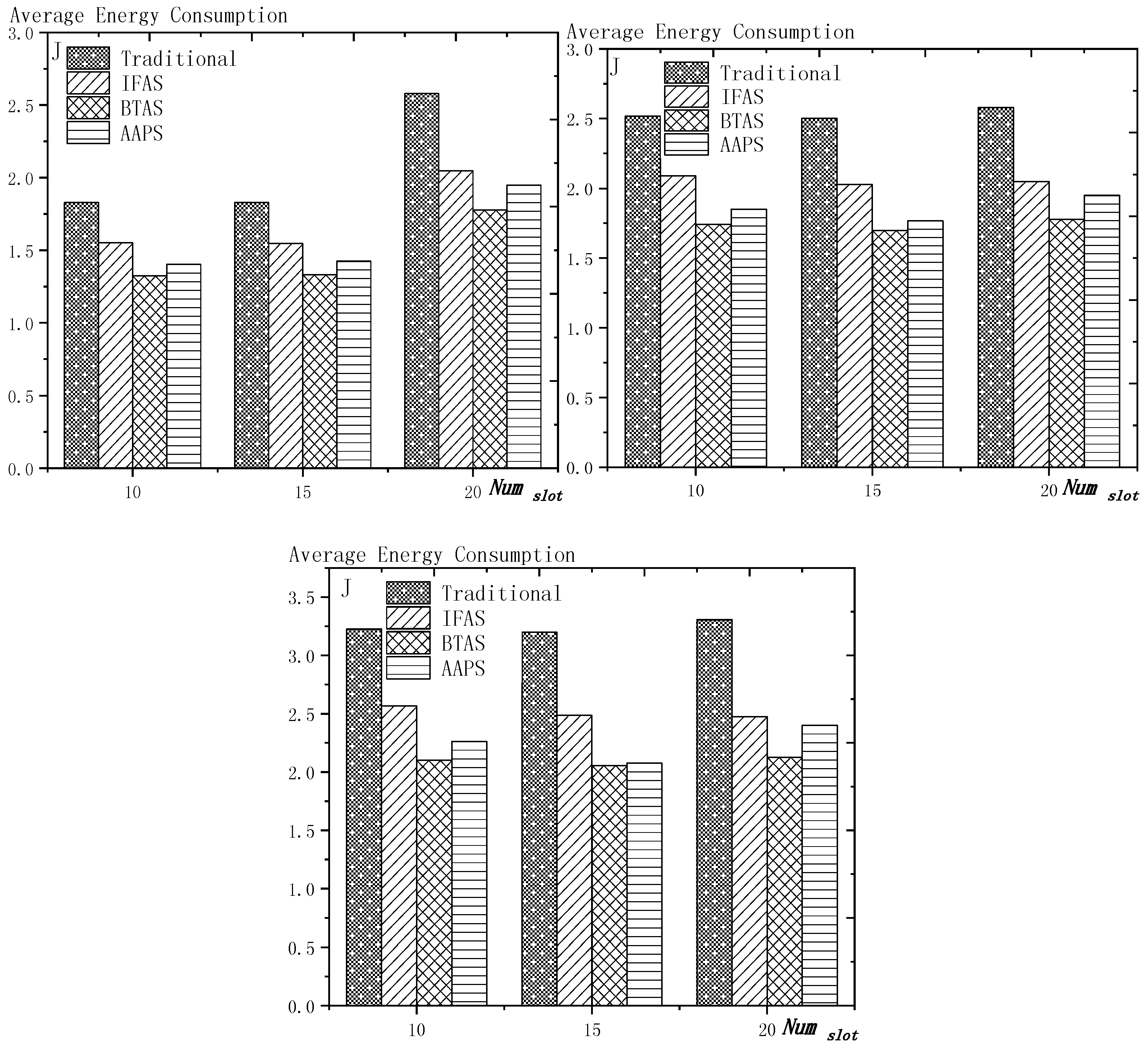 Sensors 18 03516 g024
