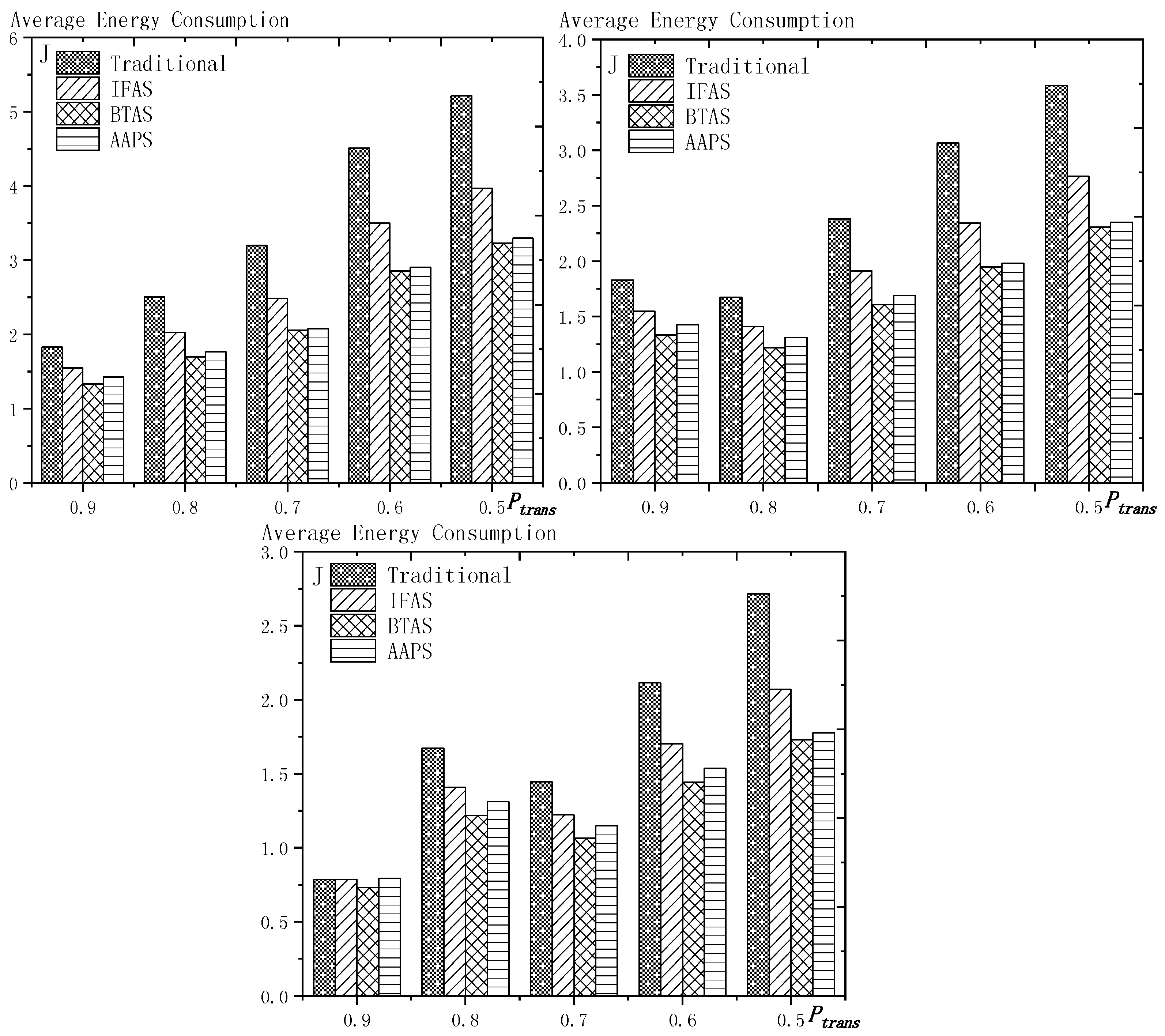 Sensors 18 03516 g025