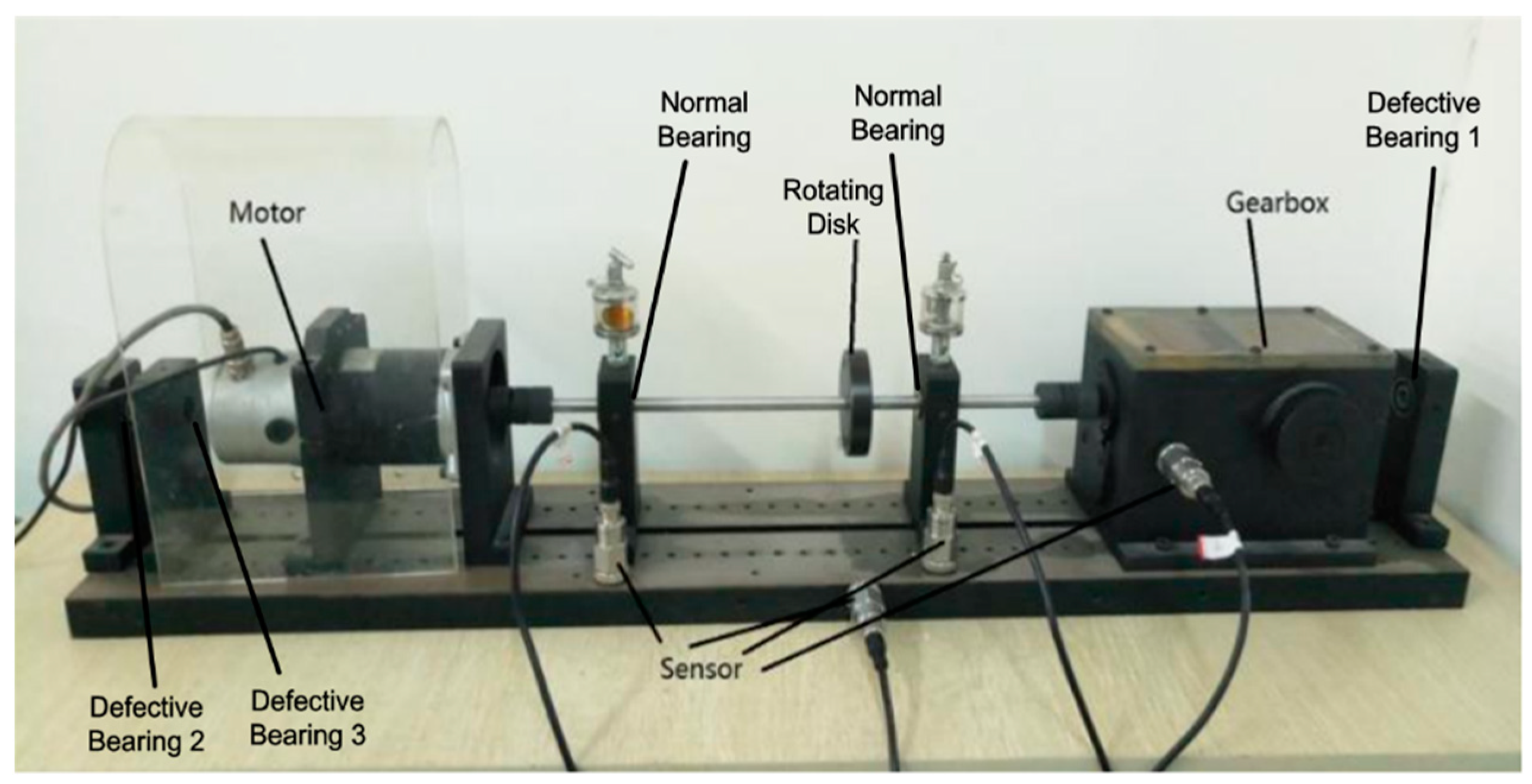 Sensors 18 03521 g016